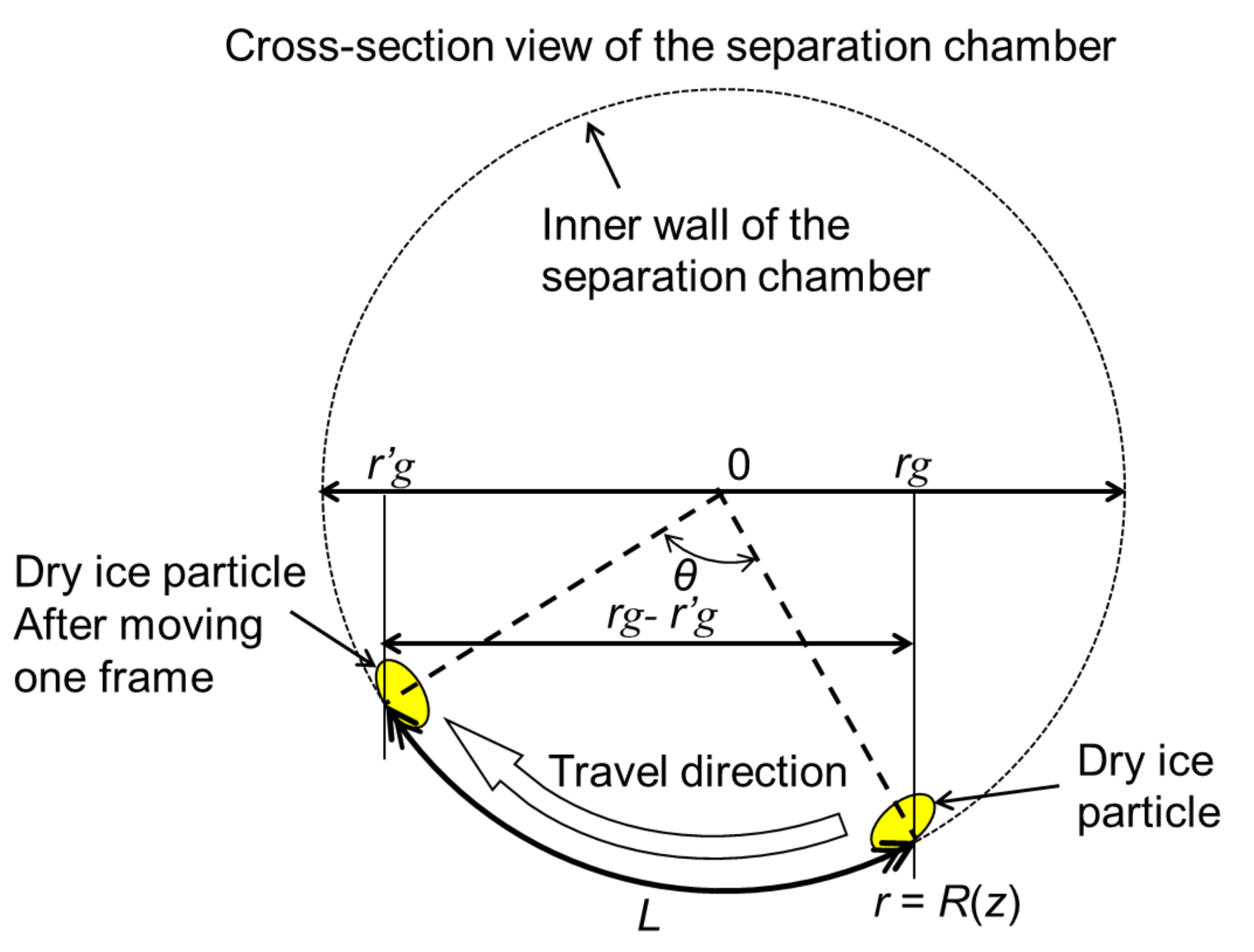 Energies 15 04128 g004