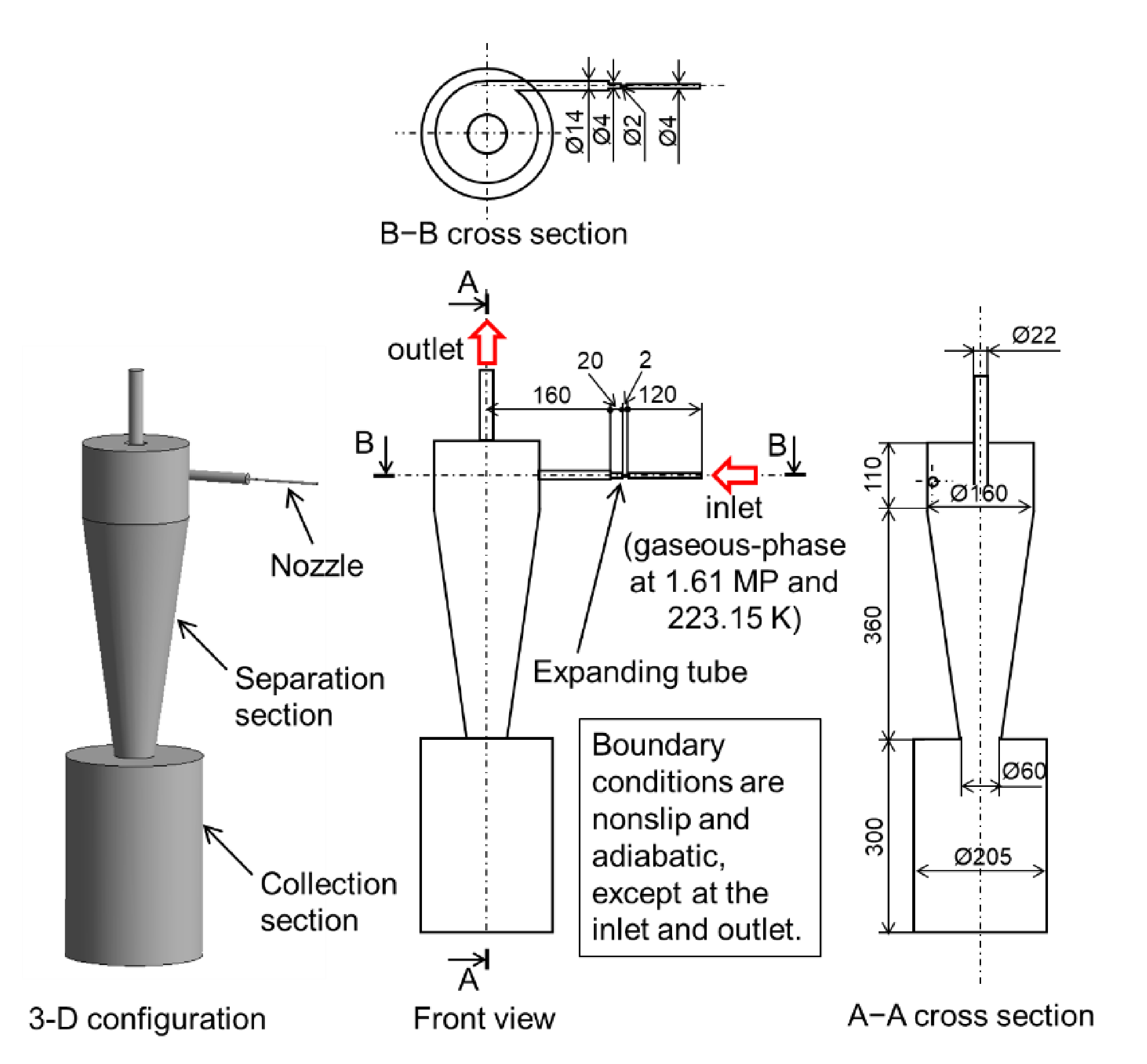 Energies 15 04128 g005
