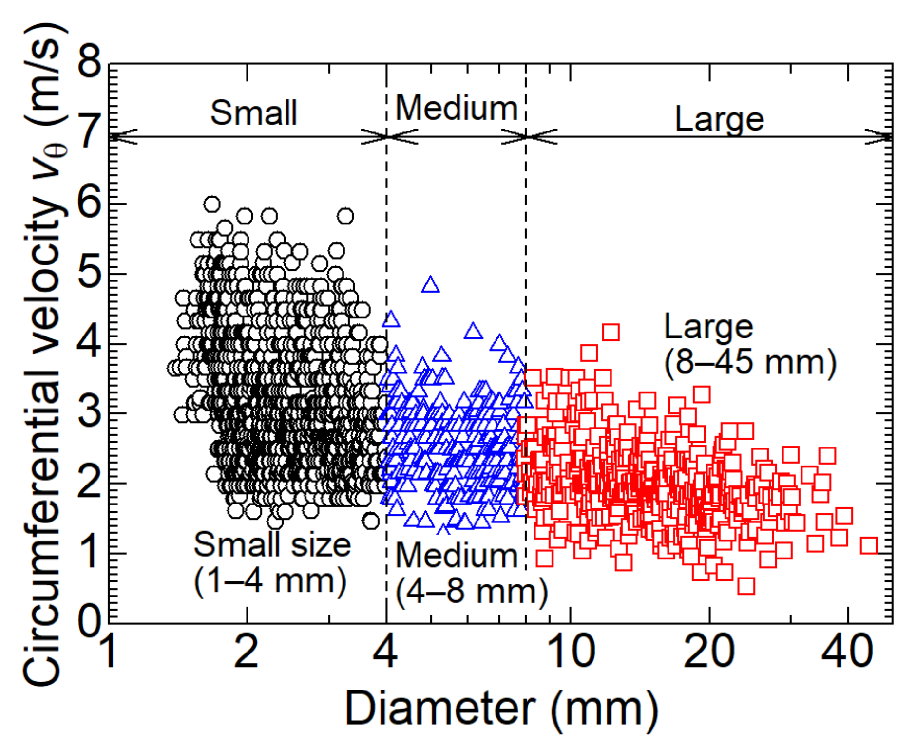 Energies 15 04128 g010