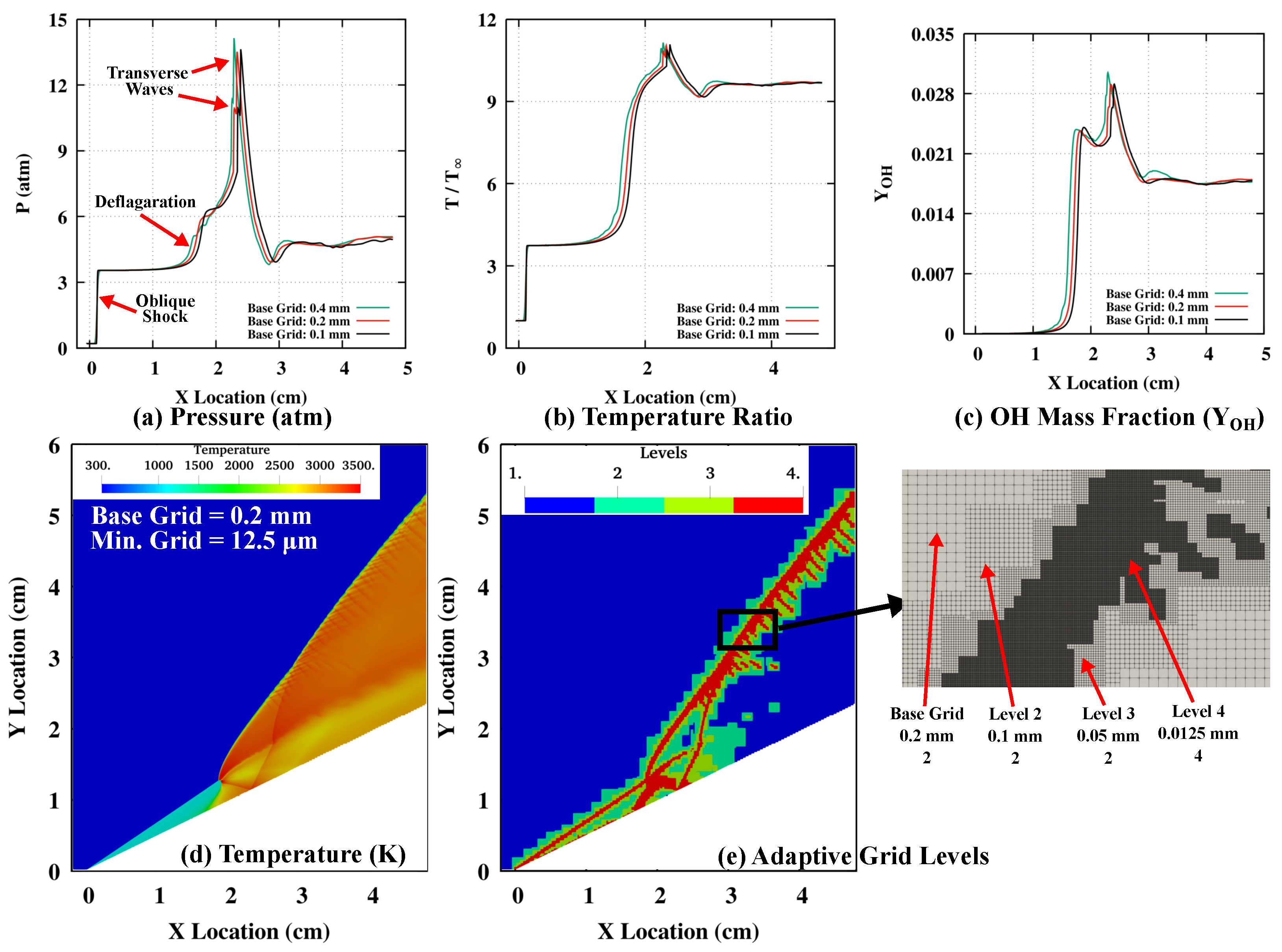 Energies 15 04140 g002