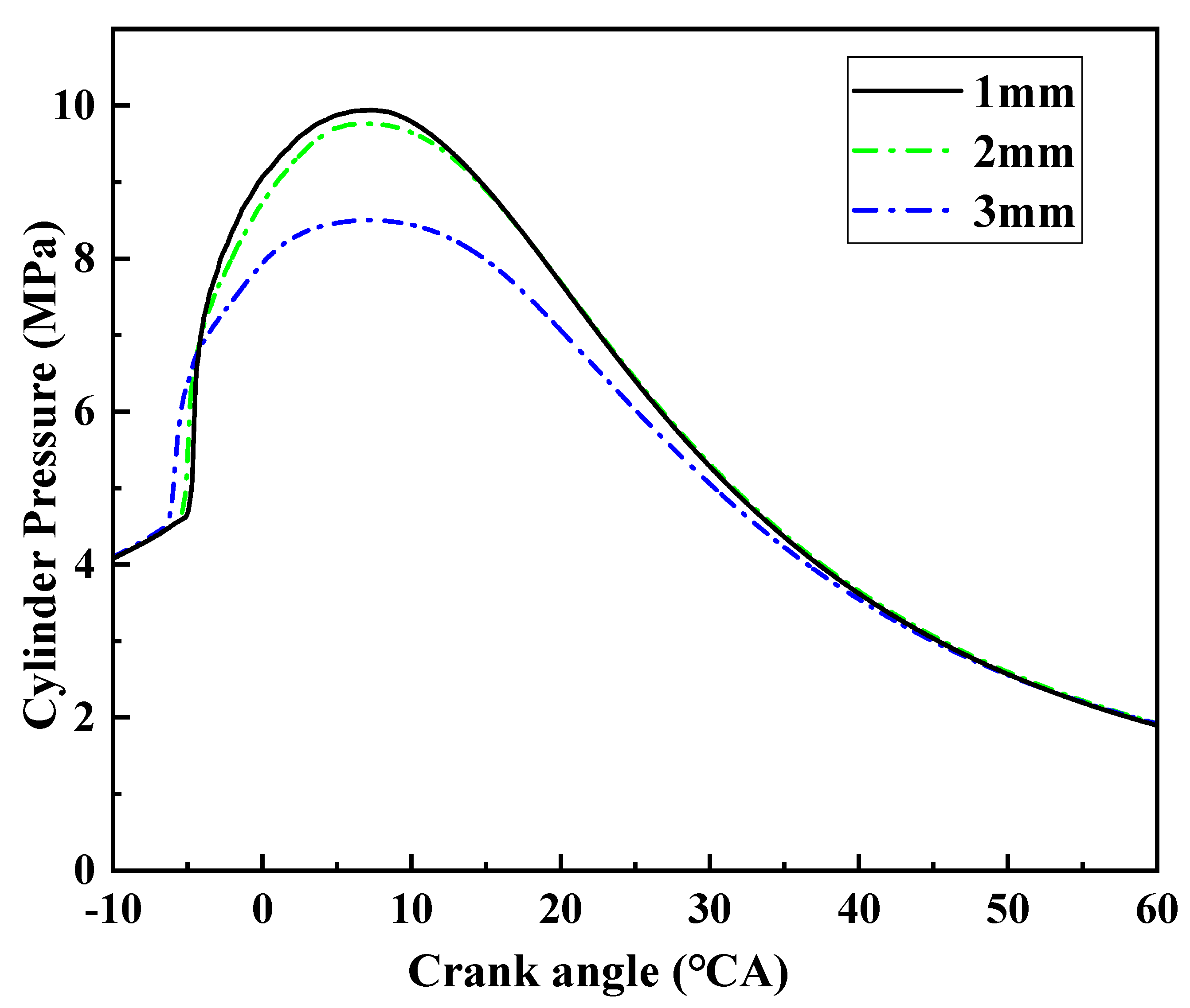 Energies 15 04153 g001