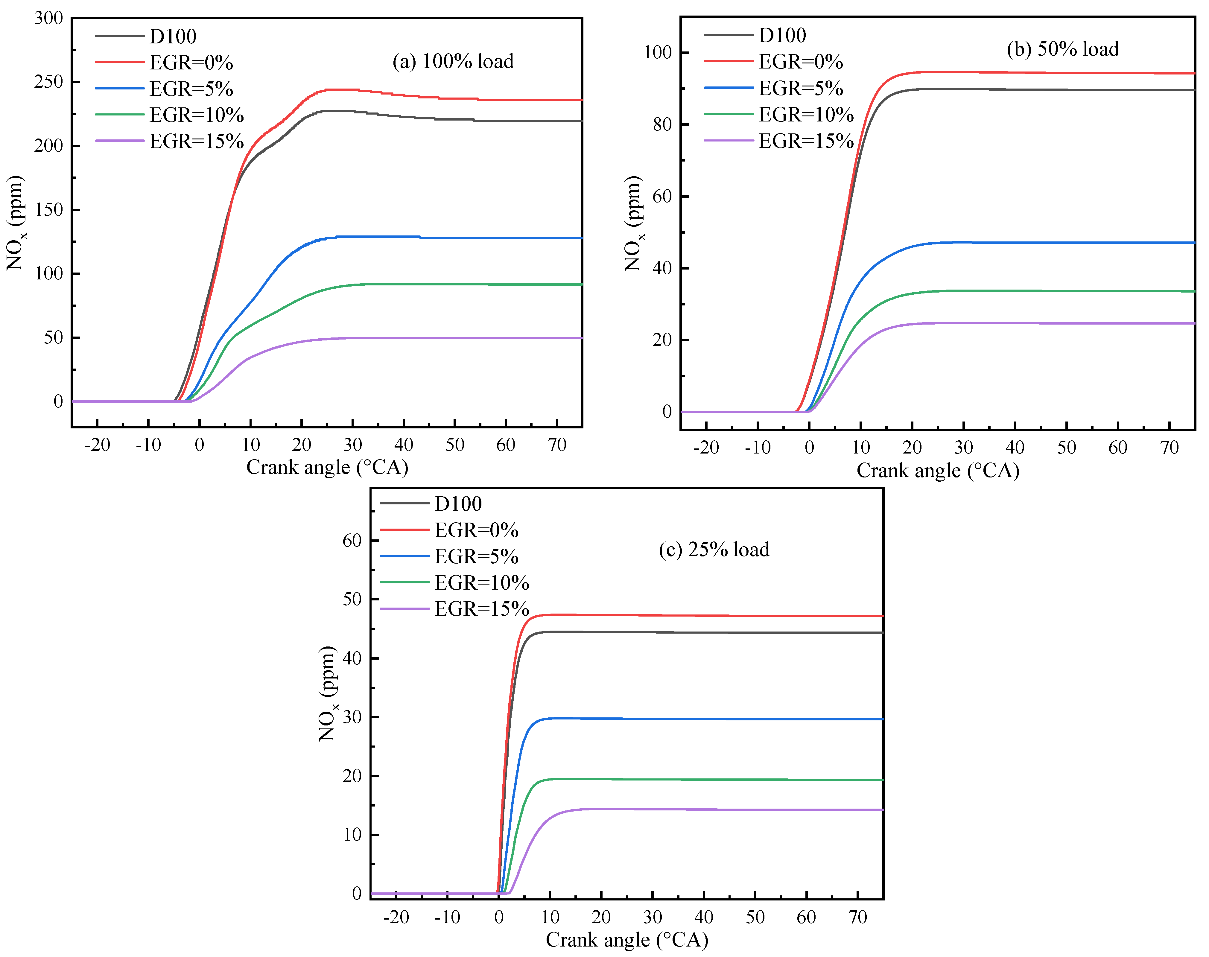 Energies 15 04153 g011