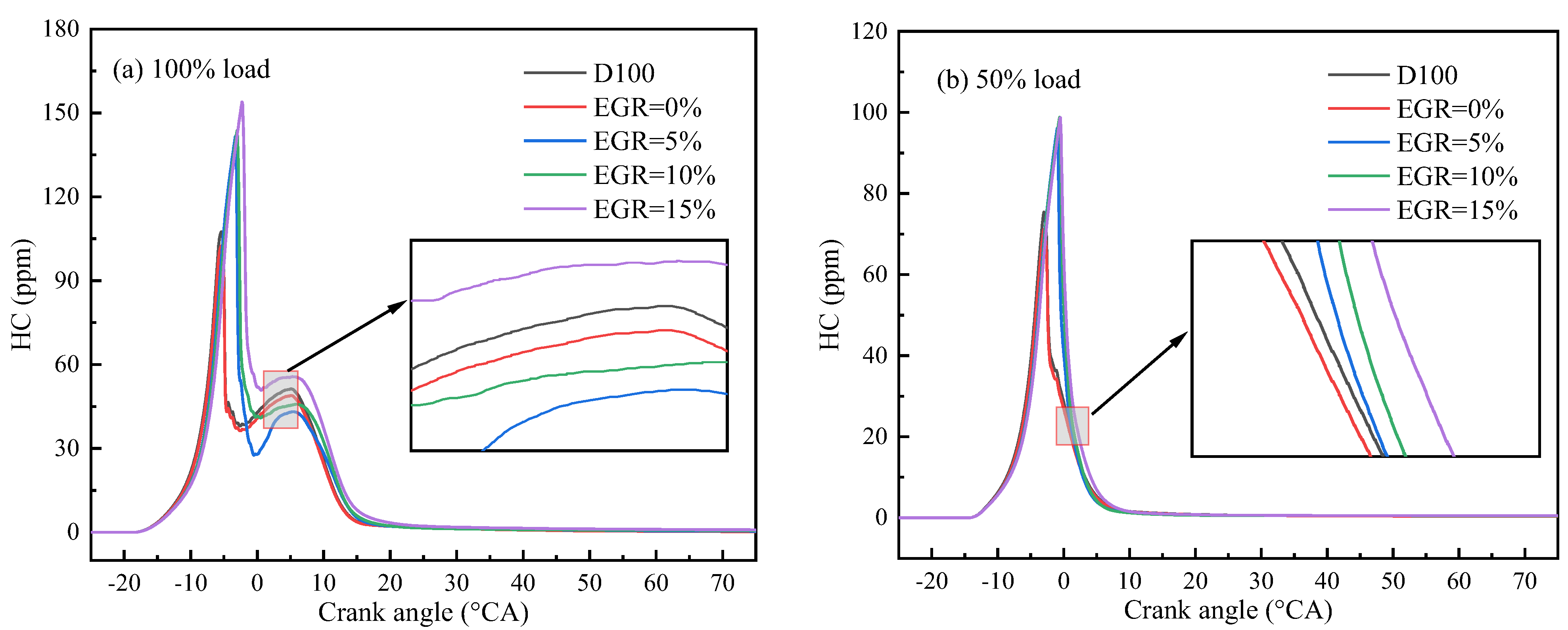 Energies 15 04153 g015a