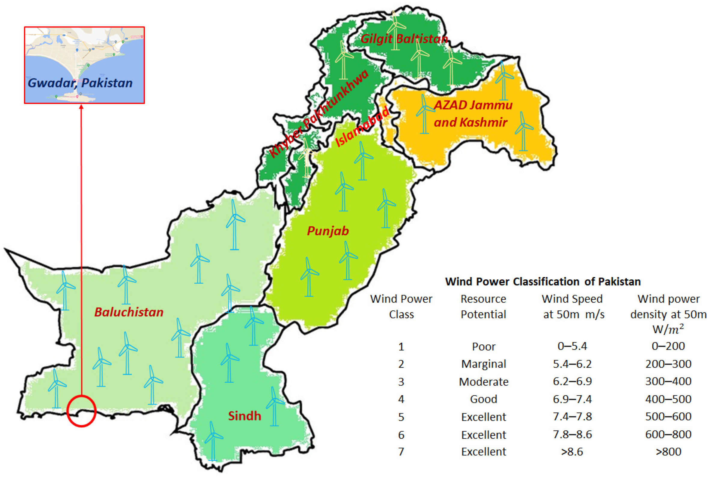 Energies 15 04159 g008