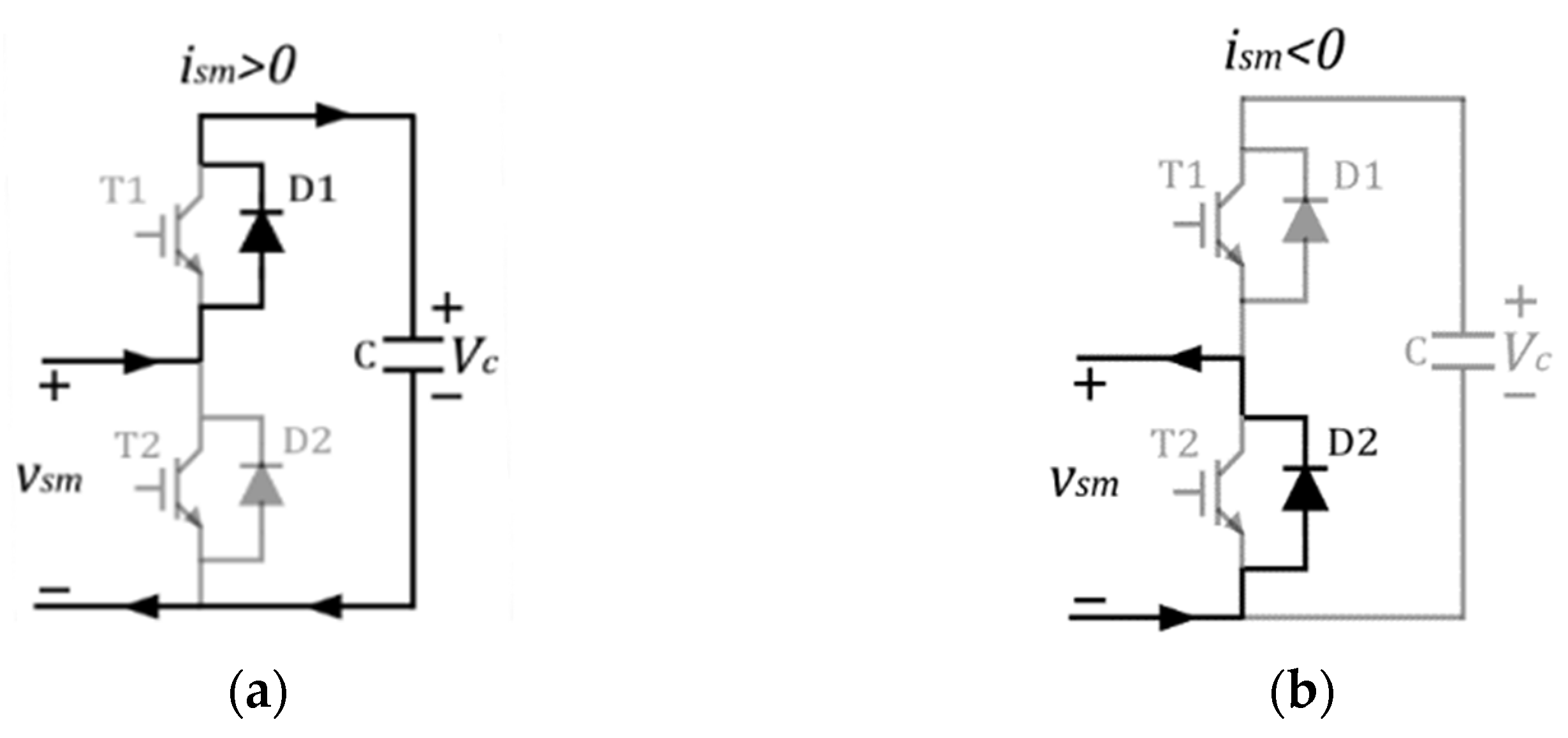 Energies | Free Full-Text | A Critical Review of Modular Multilevel ...