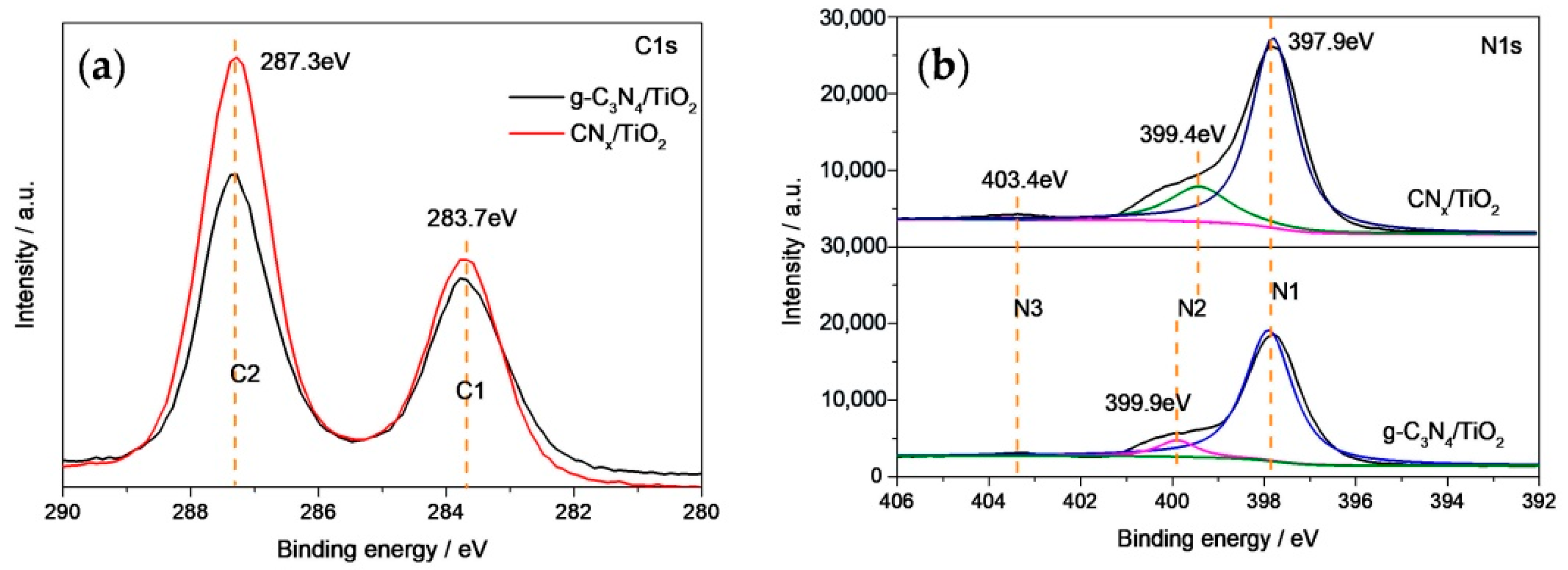 Energies 15 04180 g004
