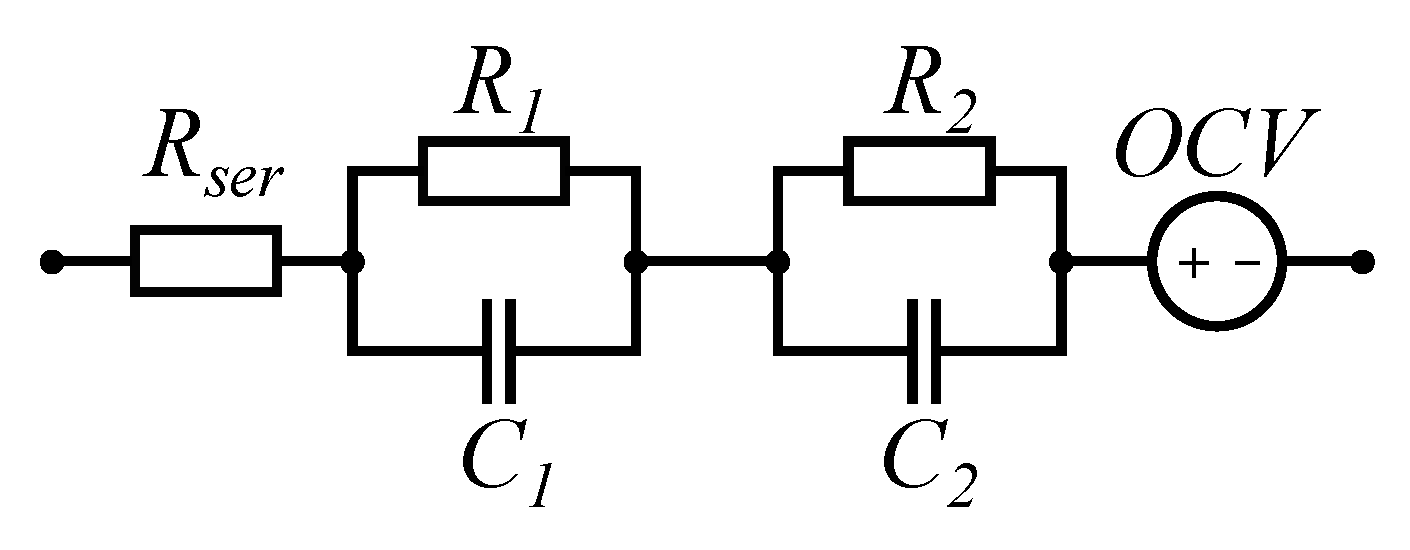Energies 15 04186 g002