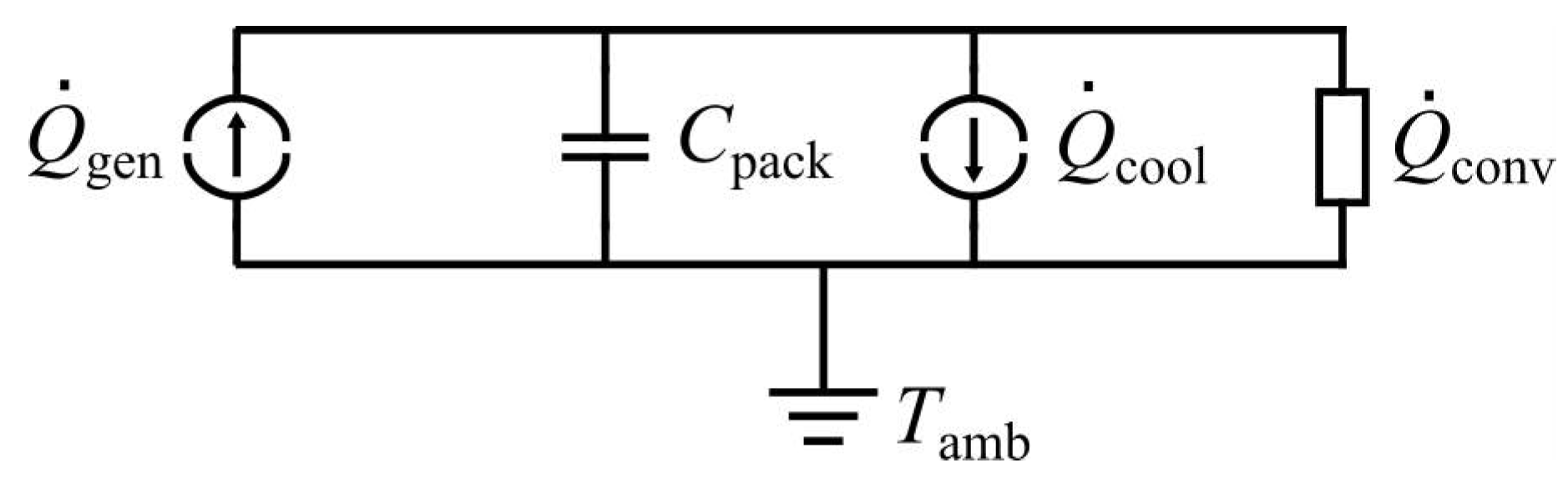 Energies 15 04186 g003