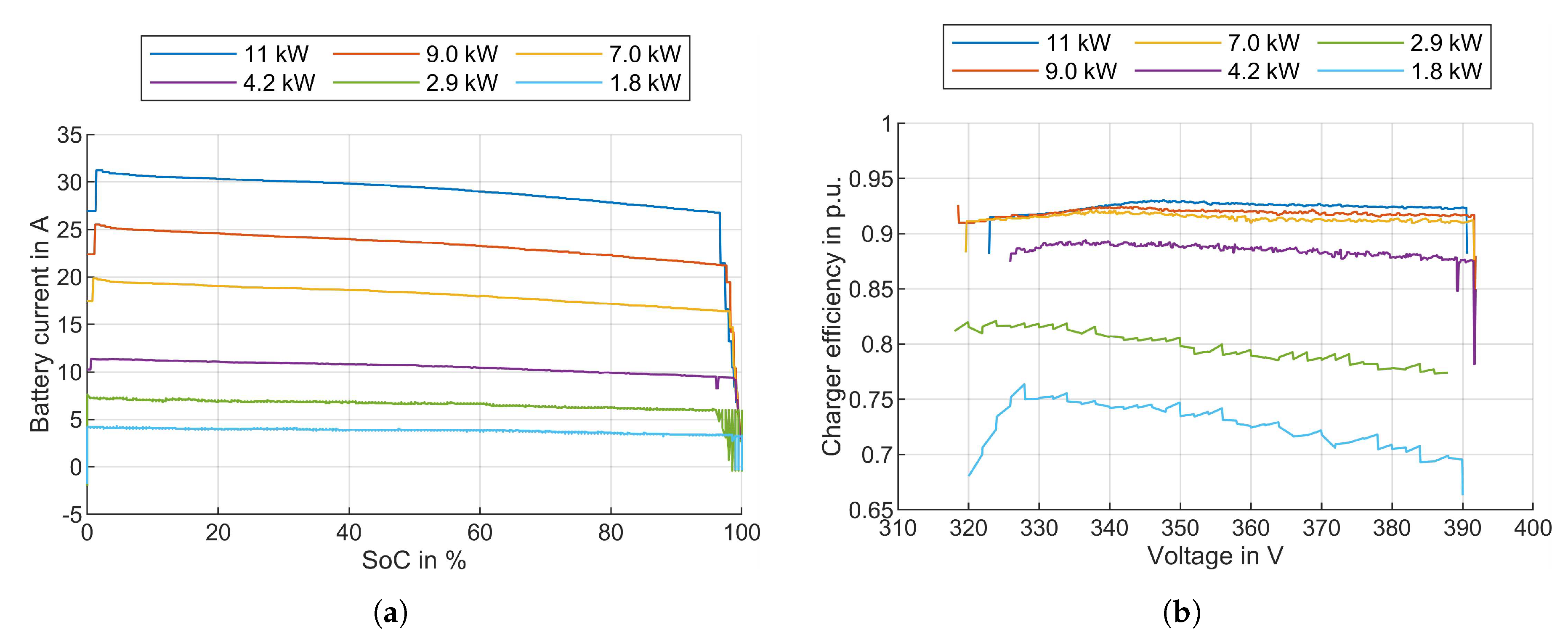 Energies 15 04186 g012