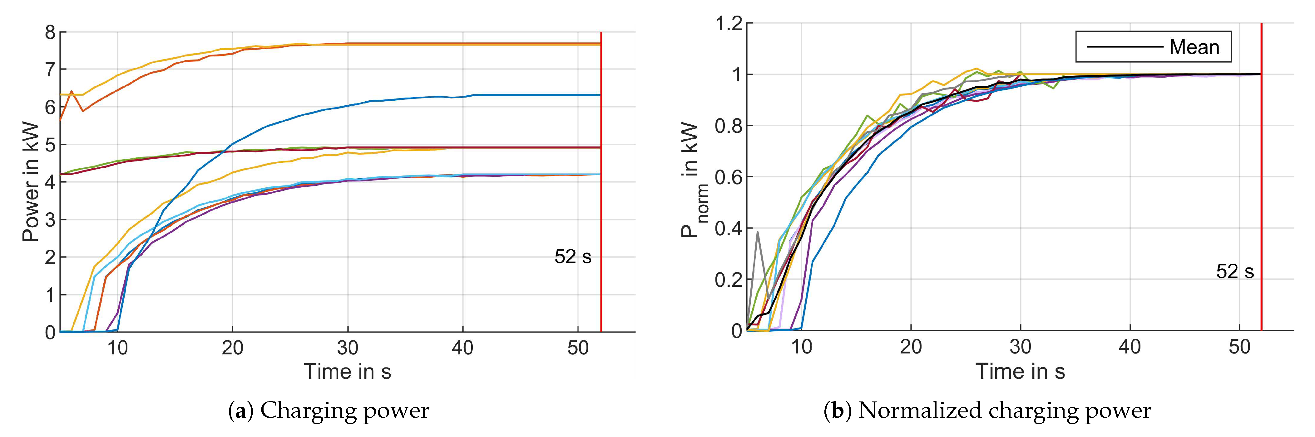 Energies 15 04186 g013