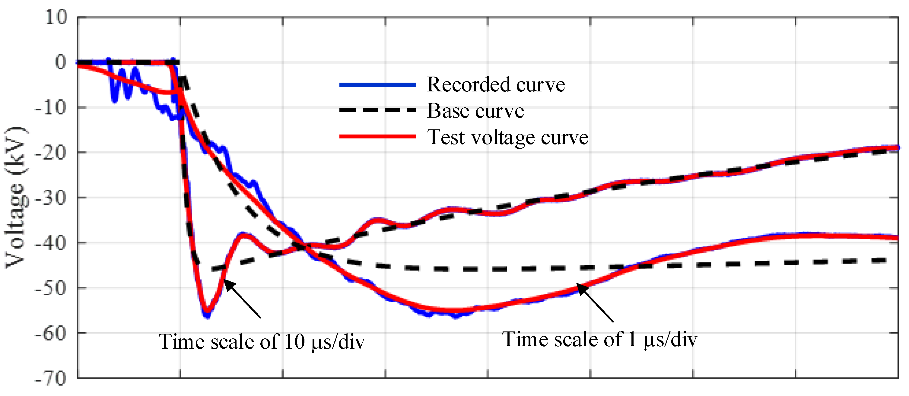 Energies 15 04199 g011
