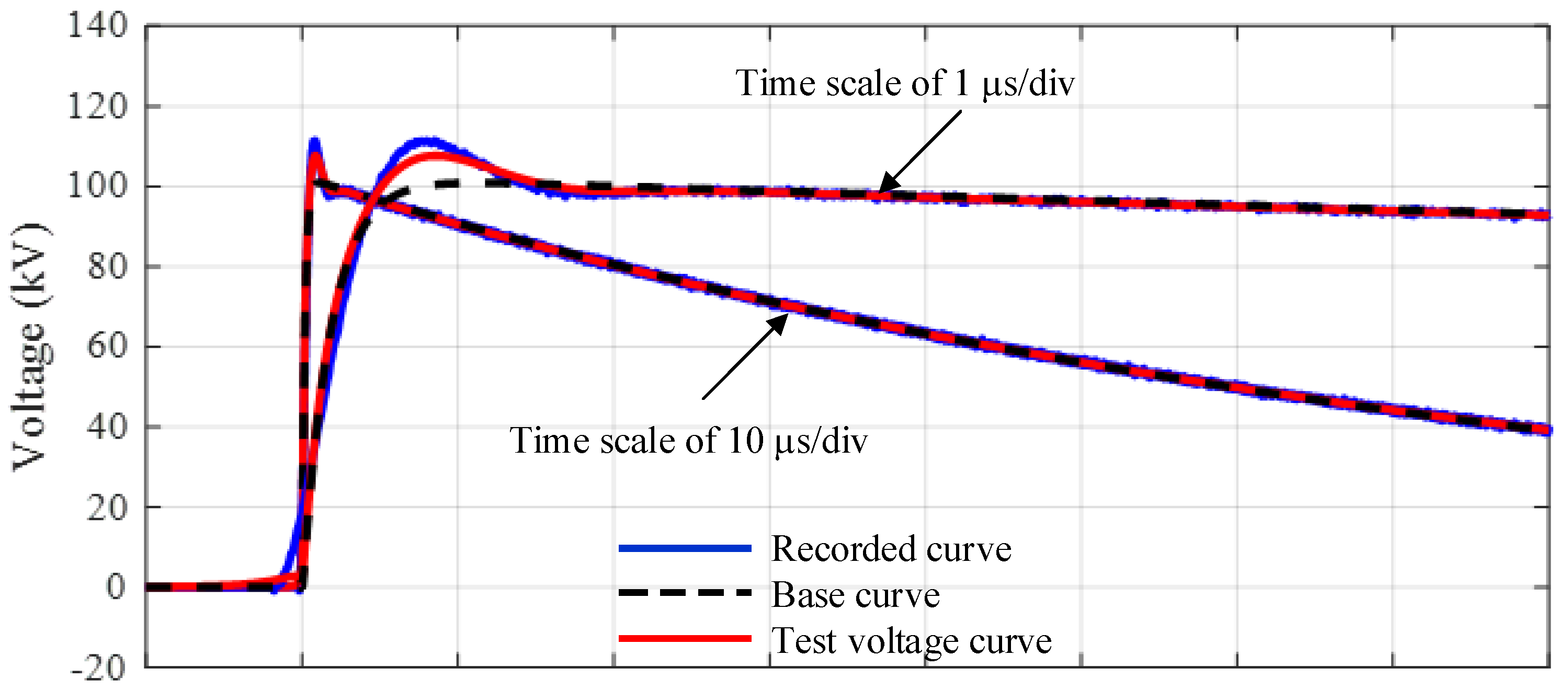 Energies 15 04199 g013