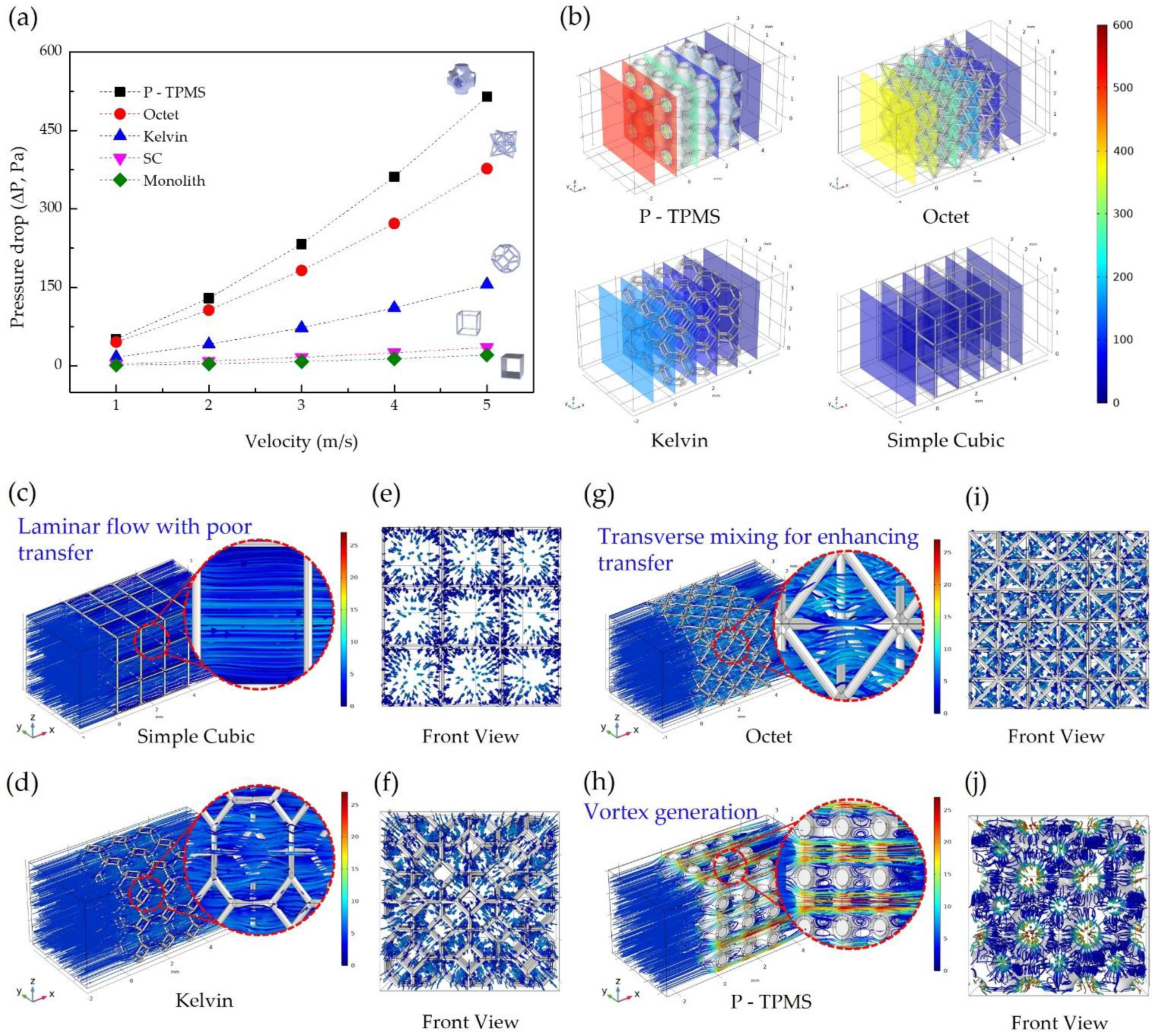 Energies 15 04200 g004