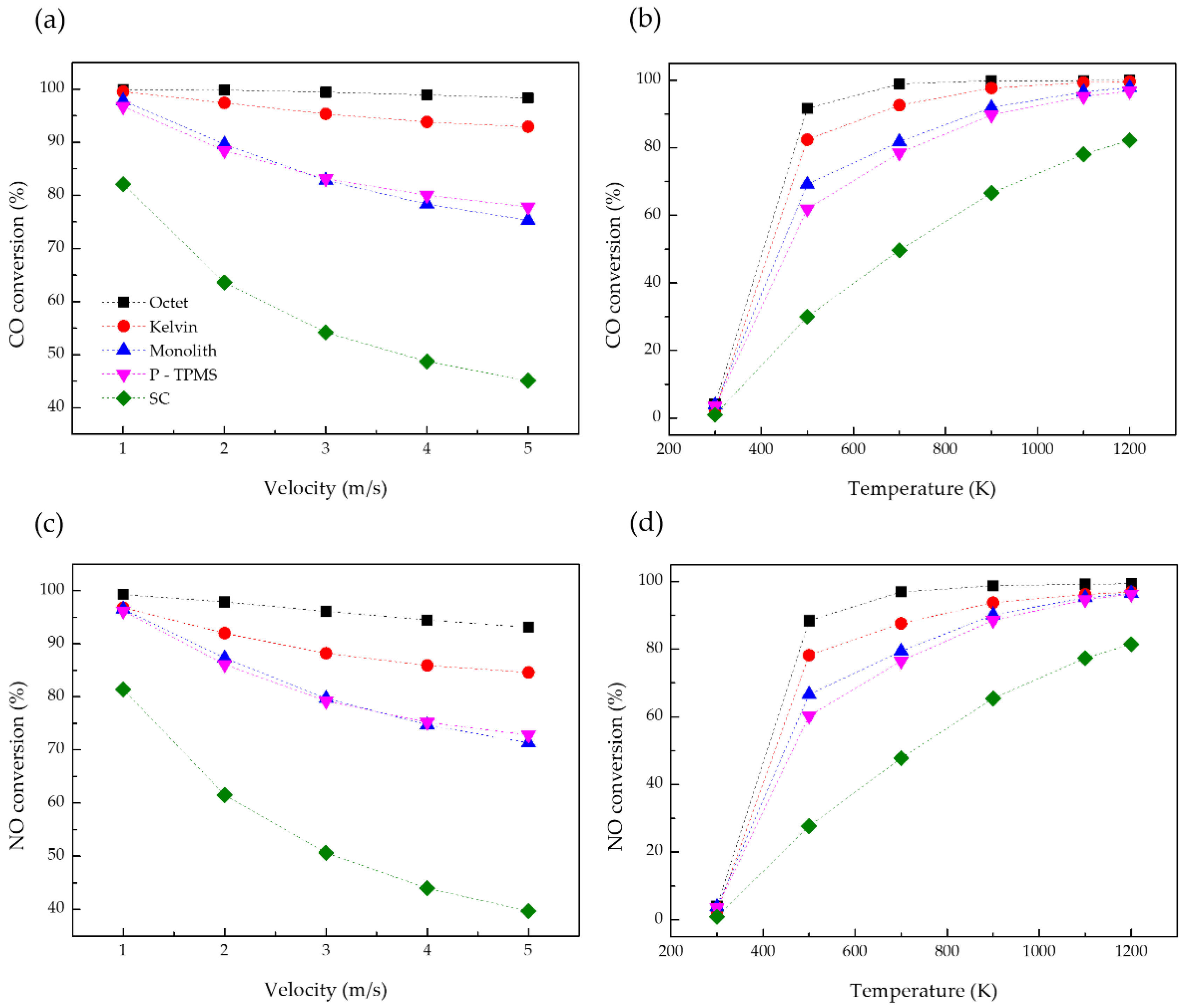 Energies 15 04200 g006