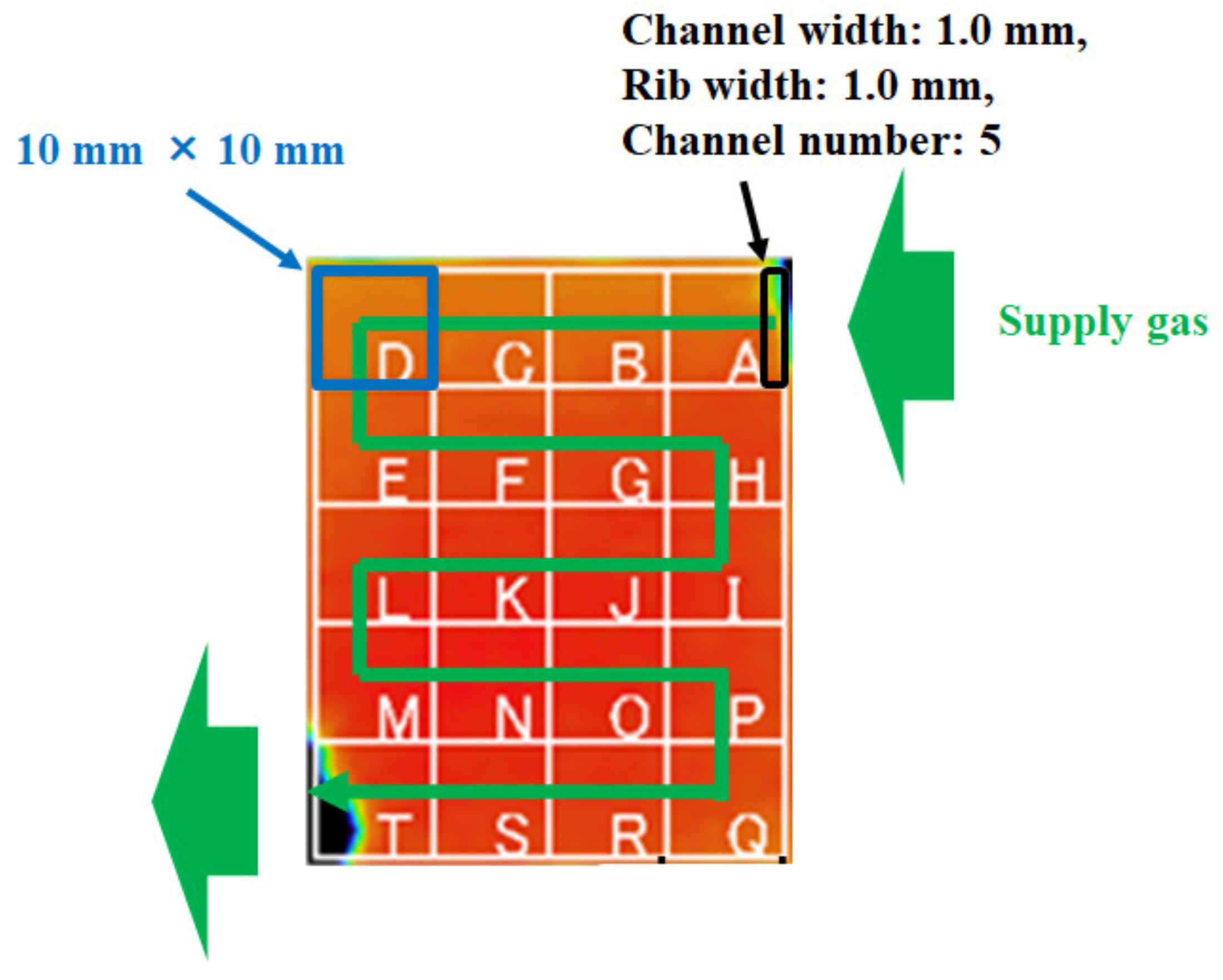 Energies 15 04203 g002 Energies 15 04203 g002