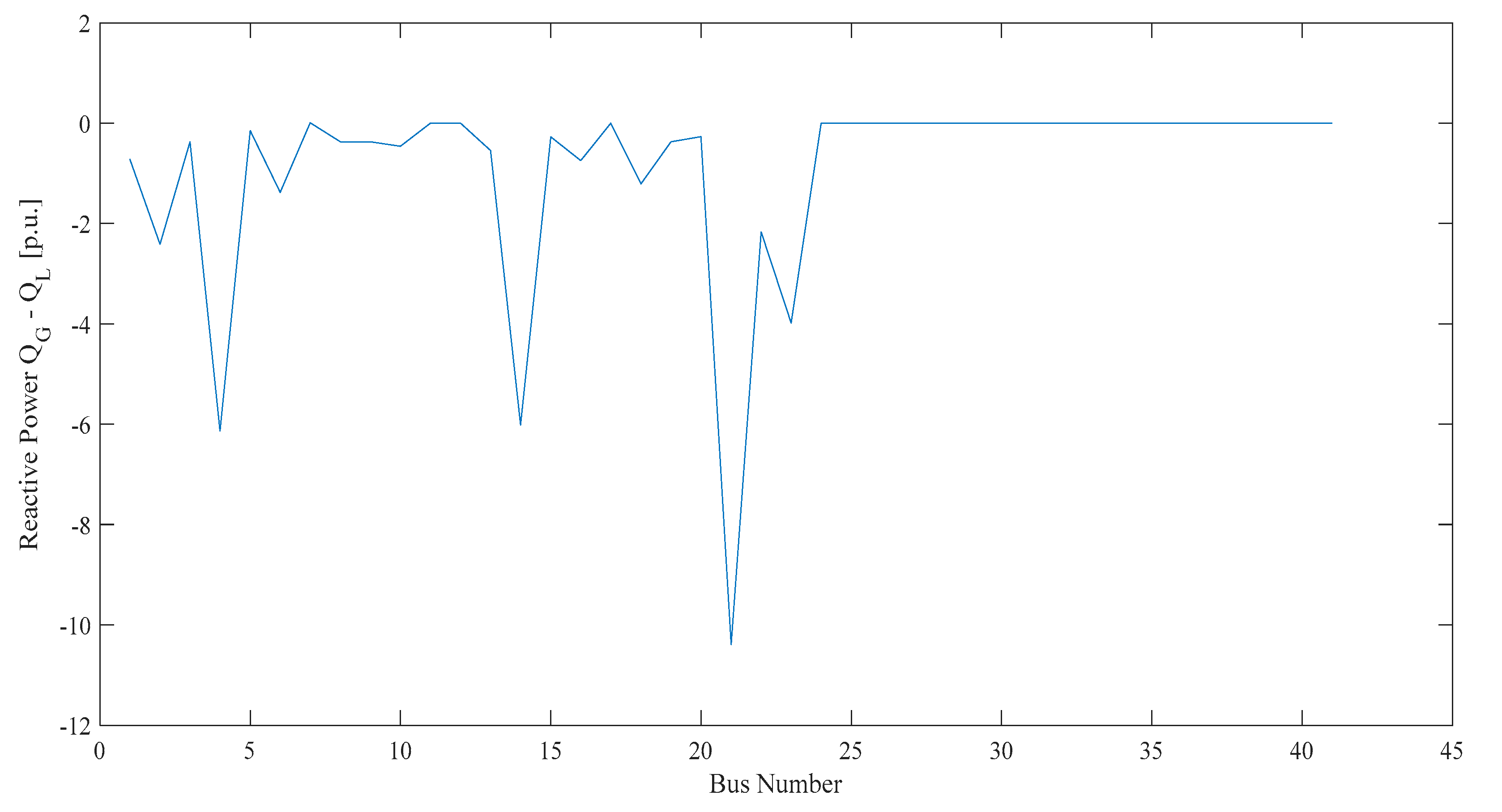 Energies 15 04211 g009