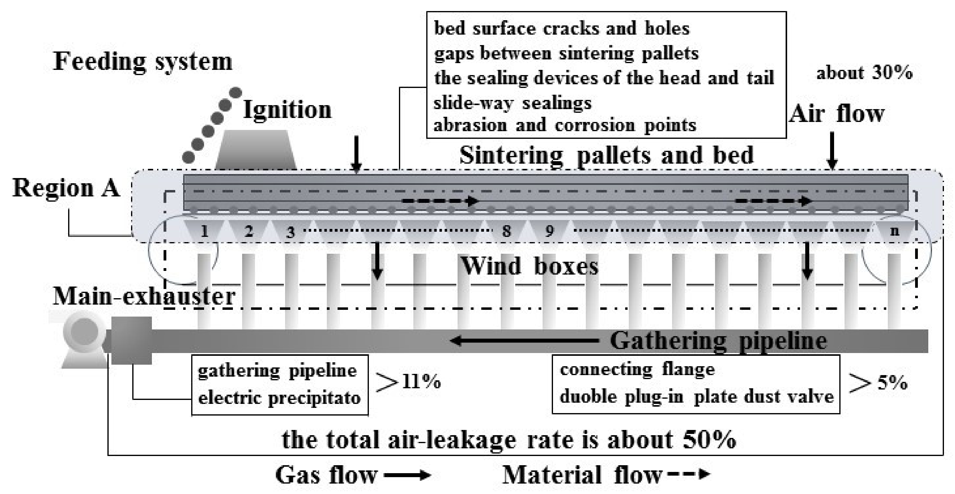 Energies 15 04224 g001