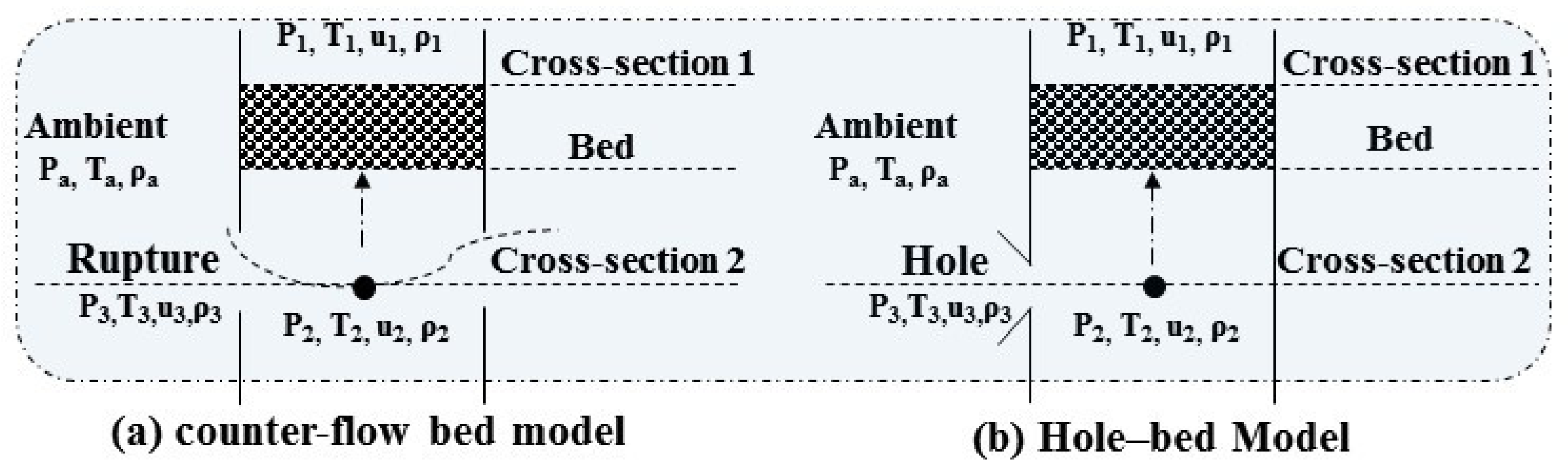 Energies 15 04224 g004