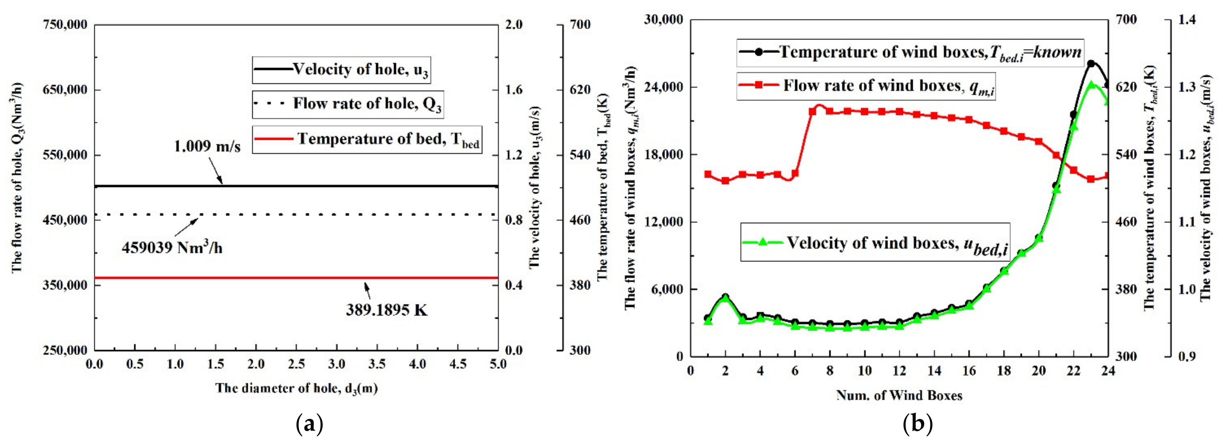 Energies 15 04224 g006