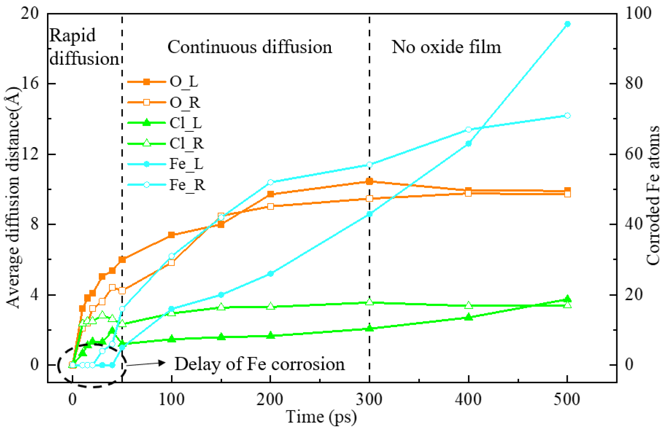 Energies 15 04237 g006