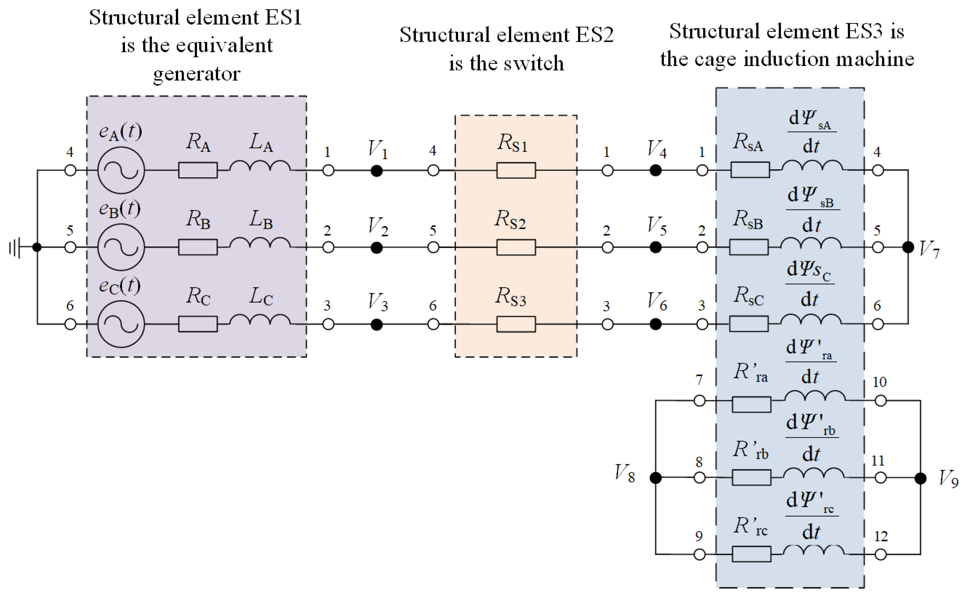 Energies 15 04246 g006