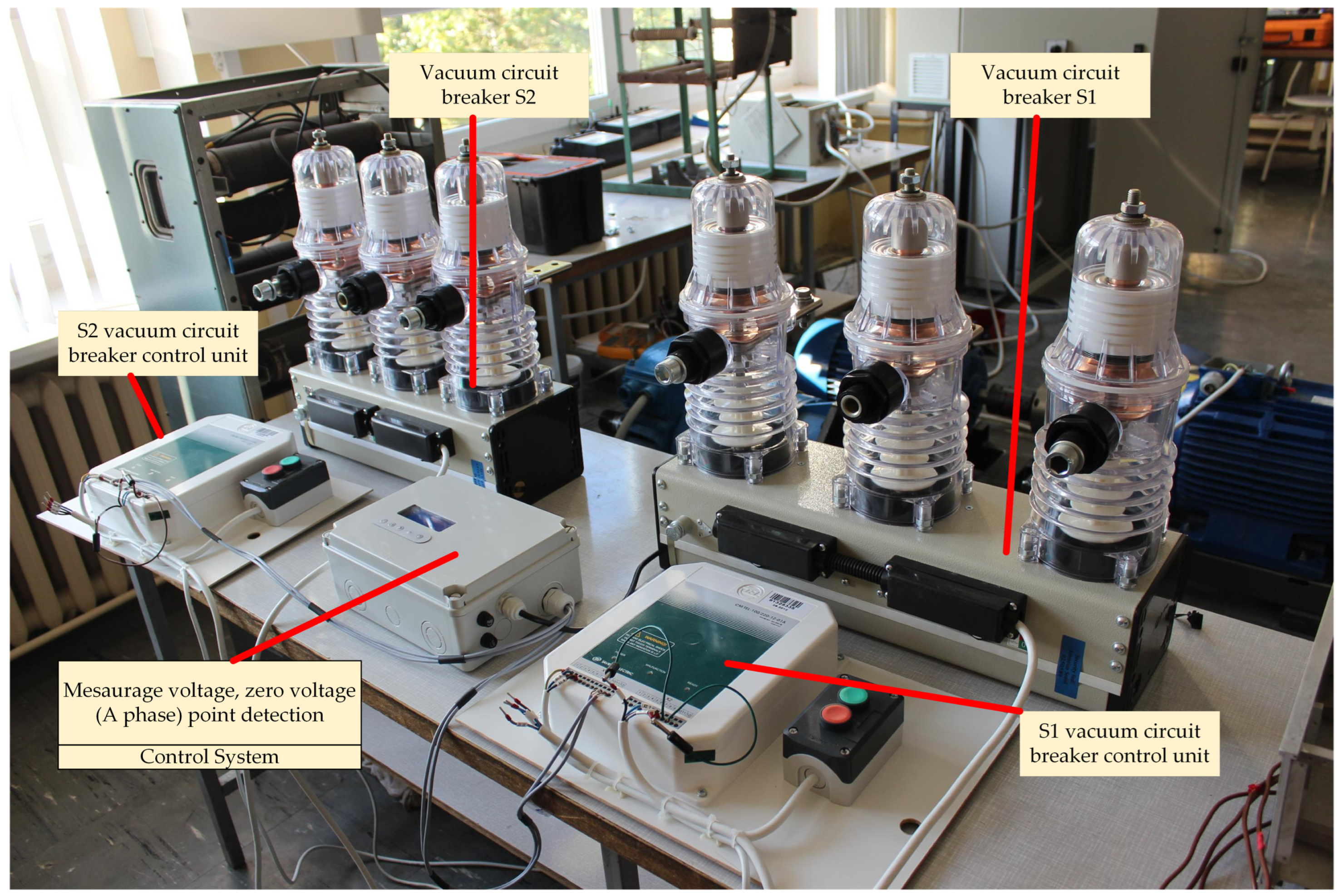 Energies 15 04246 g018