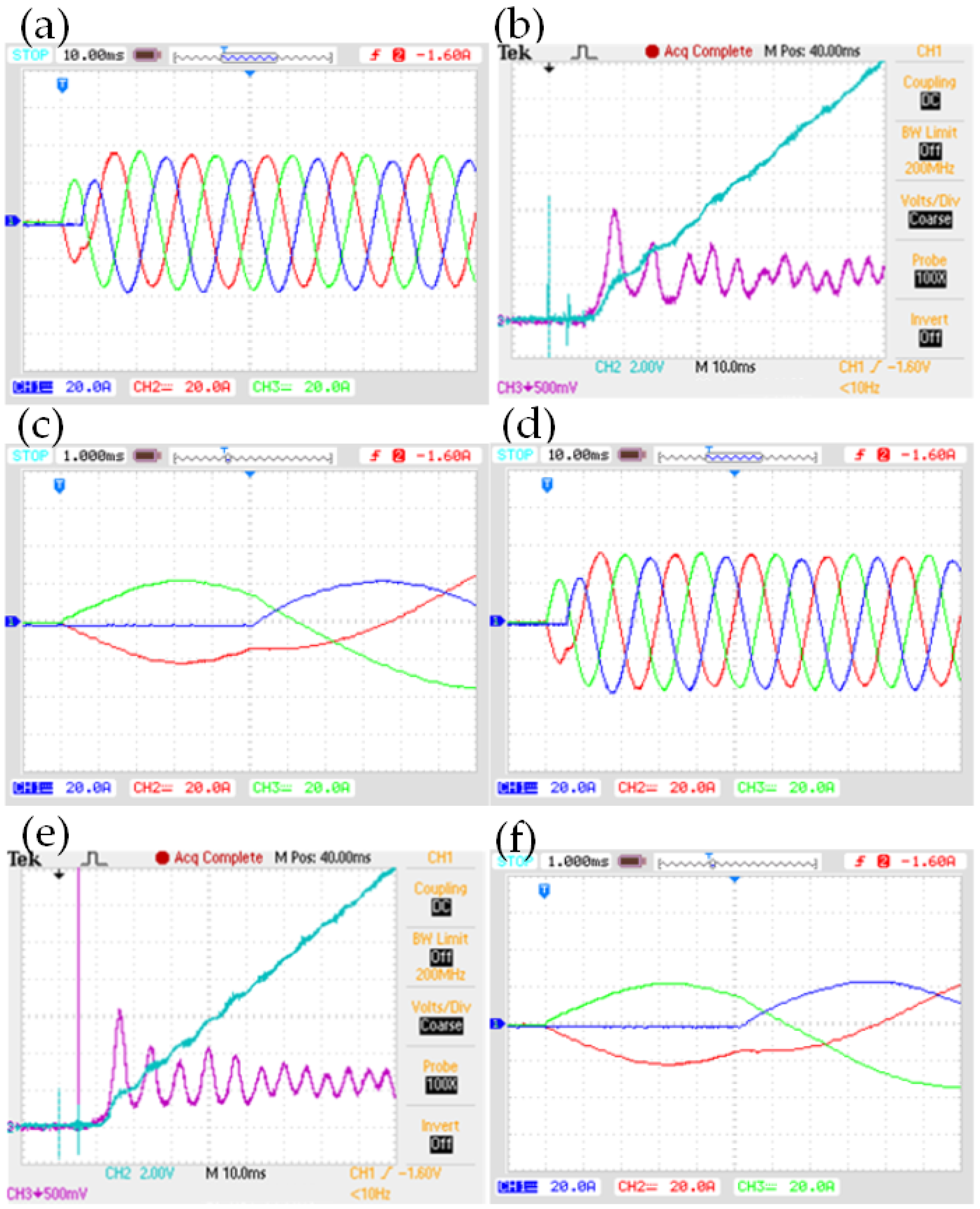 Energies 15 04246 g020