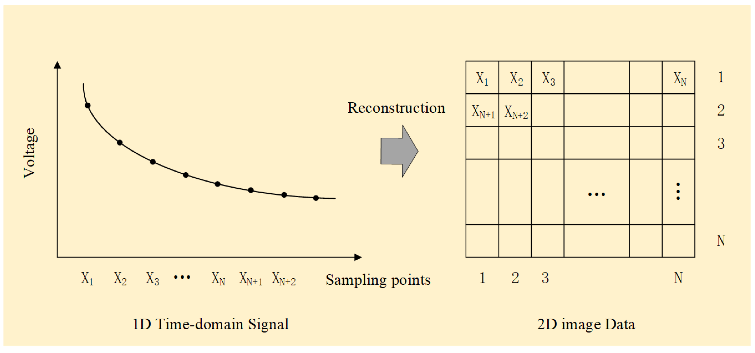 Energies 15 04247 g002 Energies 15 04247 g002