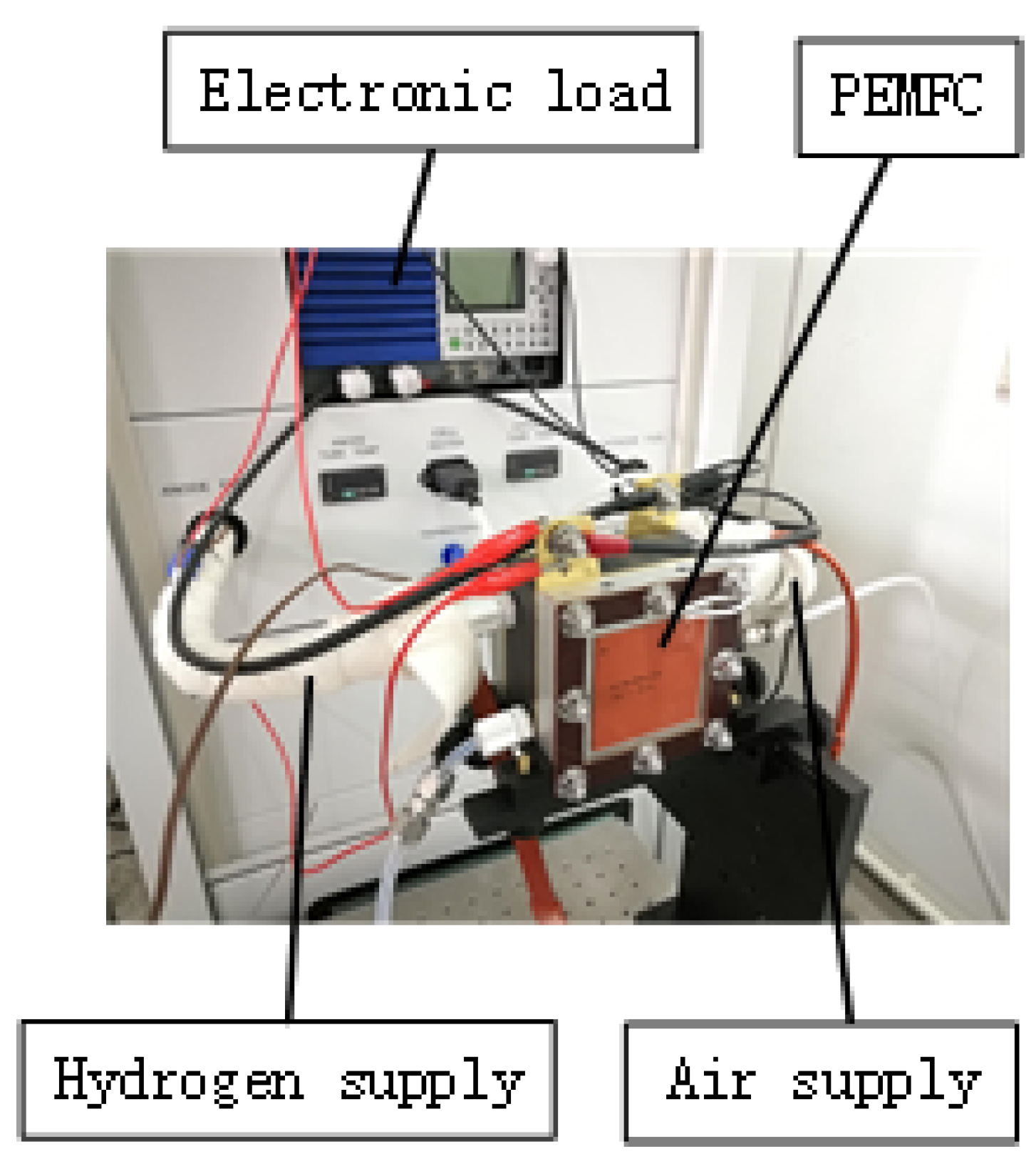 Energies 15 04247 g005 Energies 15 04247 g005
