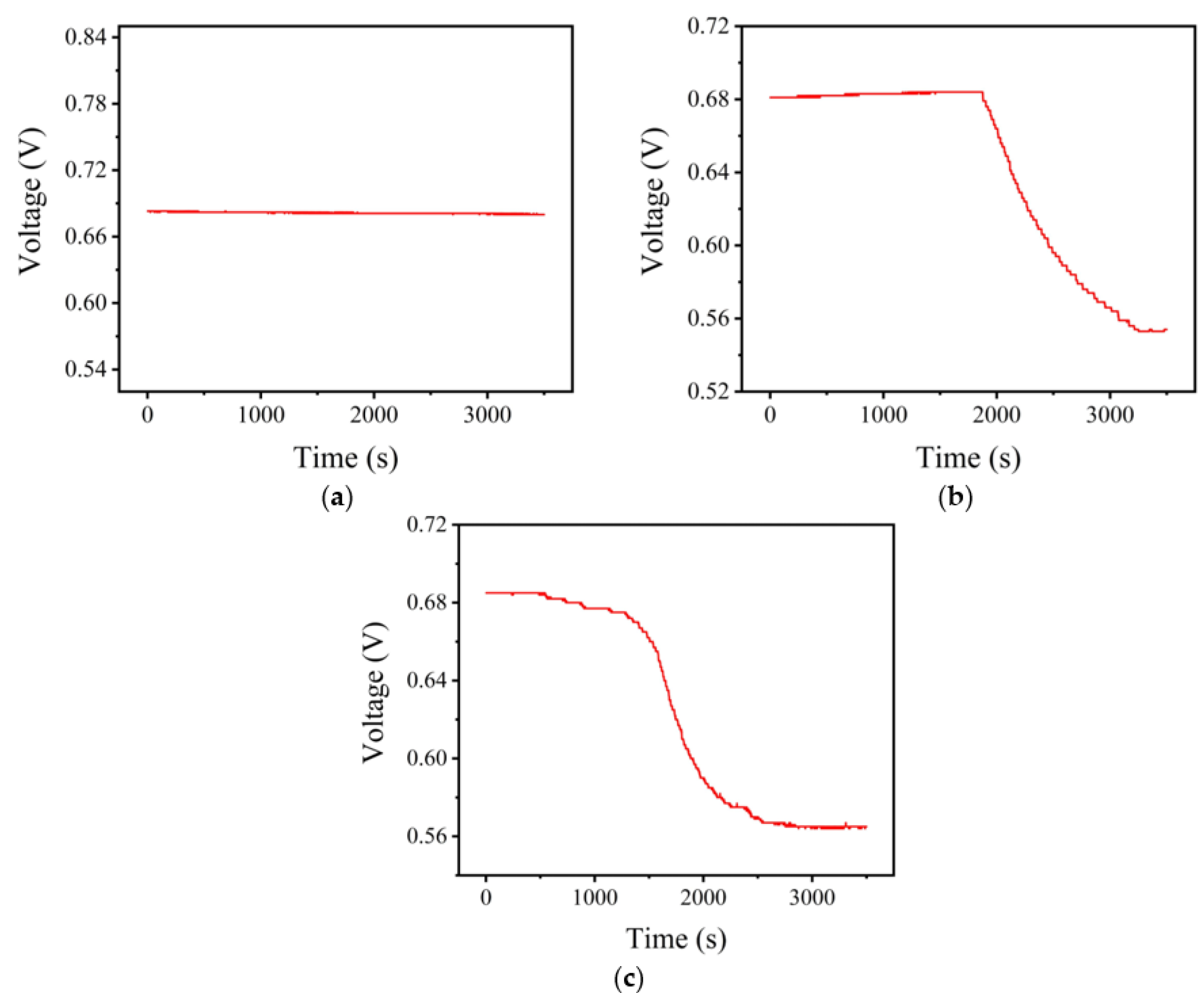 Energies 15 04247 g006 Energies 15 04247 g006