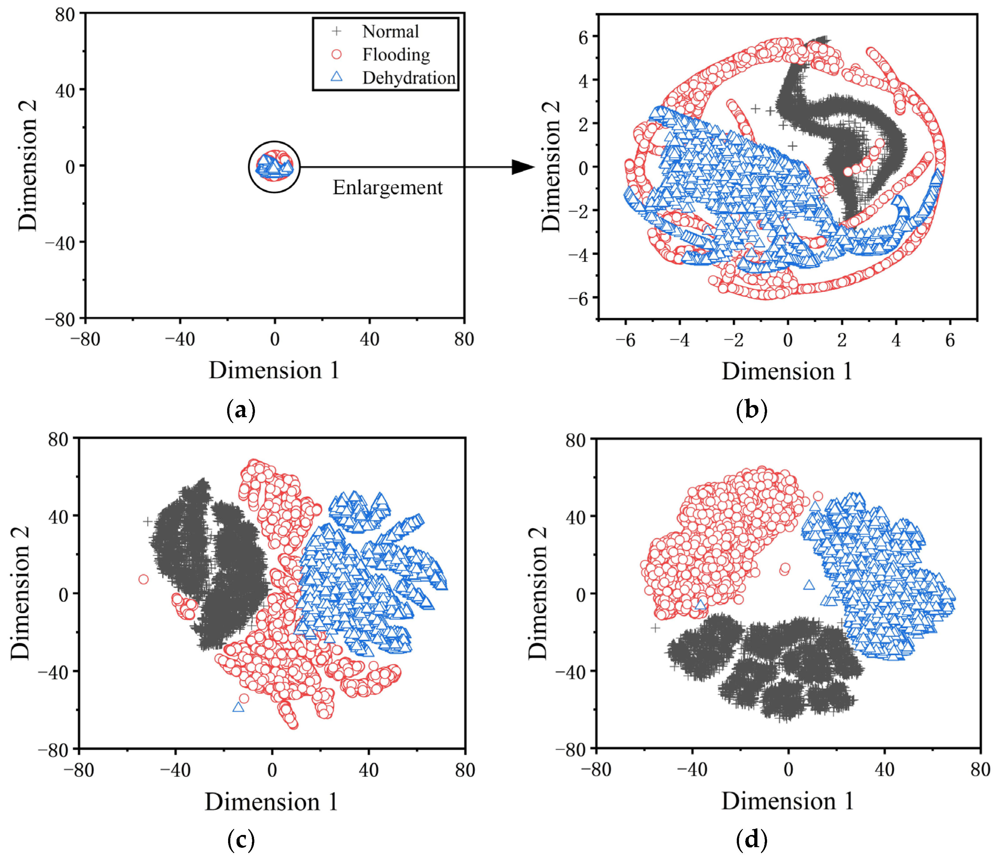 Energies 15 04247 g008 Energies 15 04247 g008