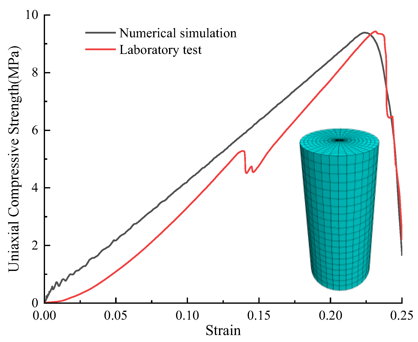Energies 15 04252 g004