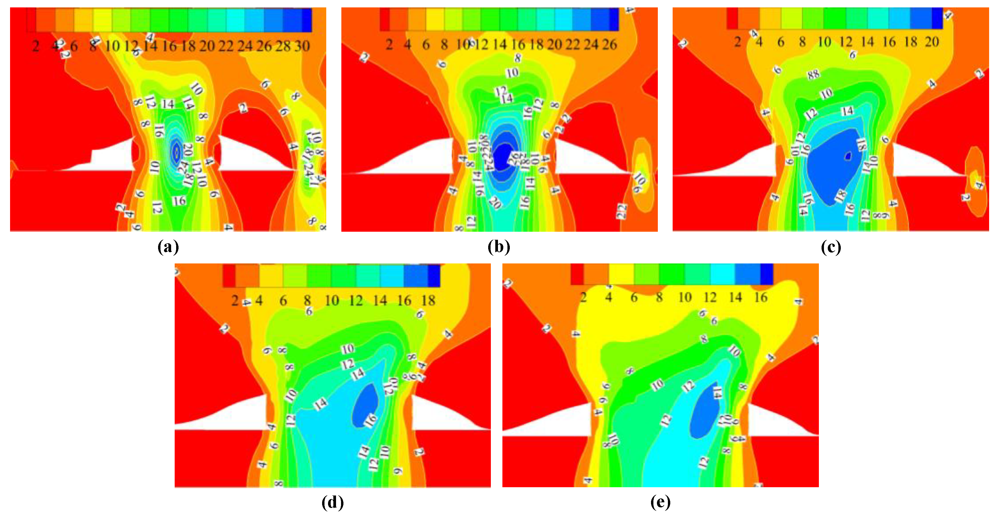 Energies 15 04252 g005