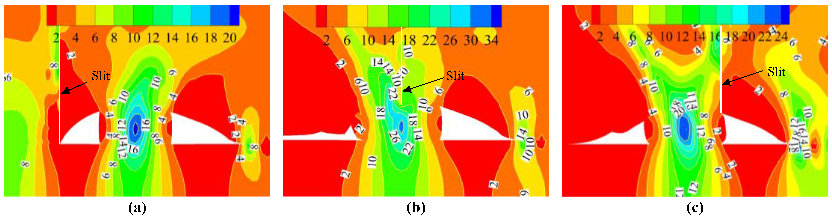 Energies 15 04252 g009