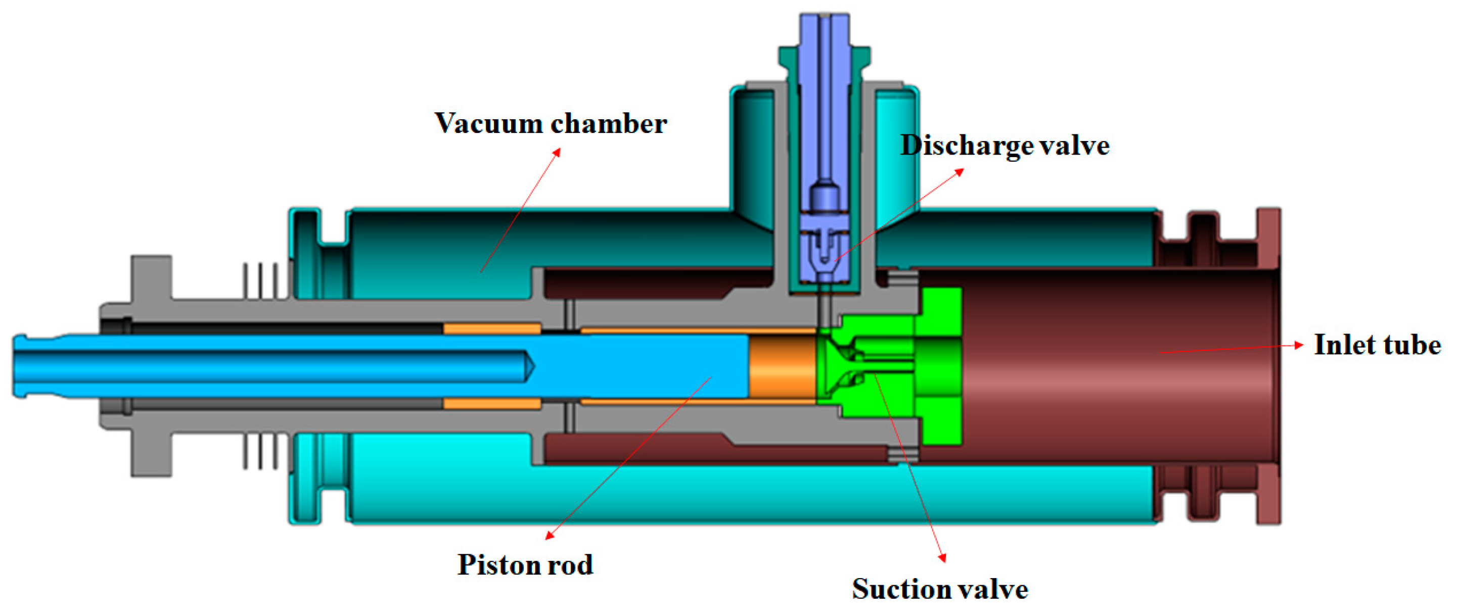 Energies 15 04255 g002