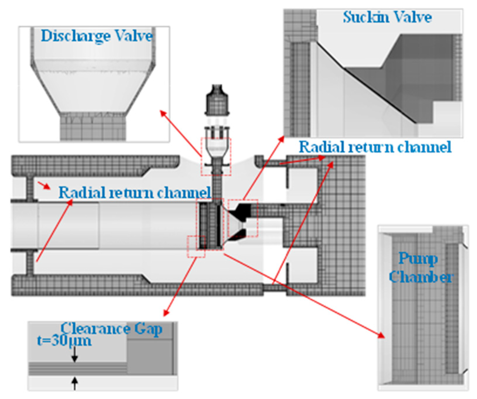 Energies 15 04255 g003
