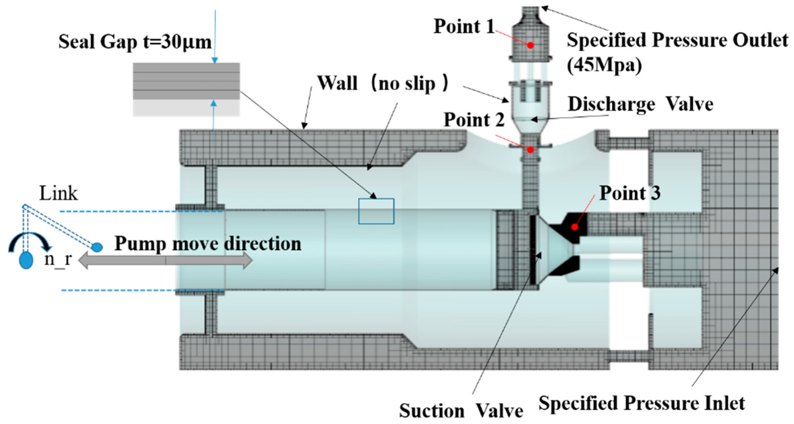 Energies 15 04255 g005