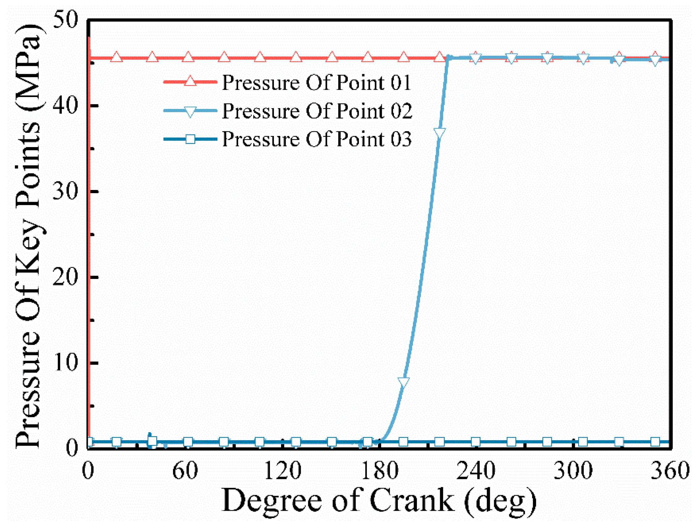 Energies 15 04255 g006
