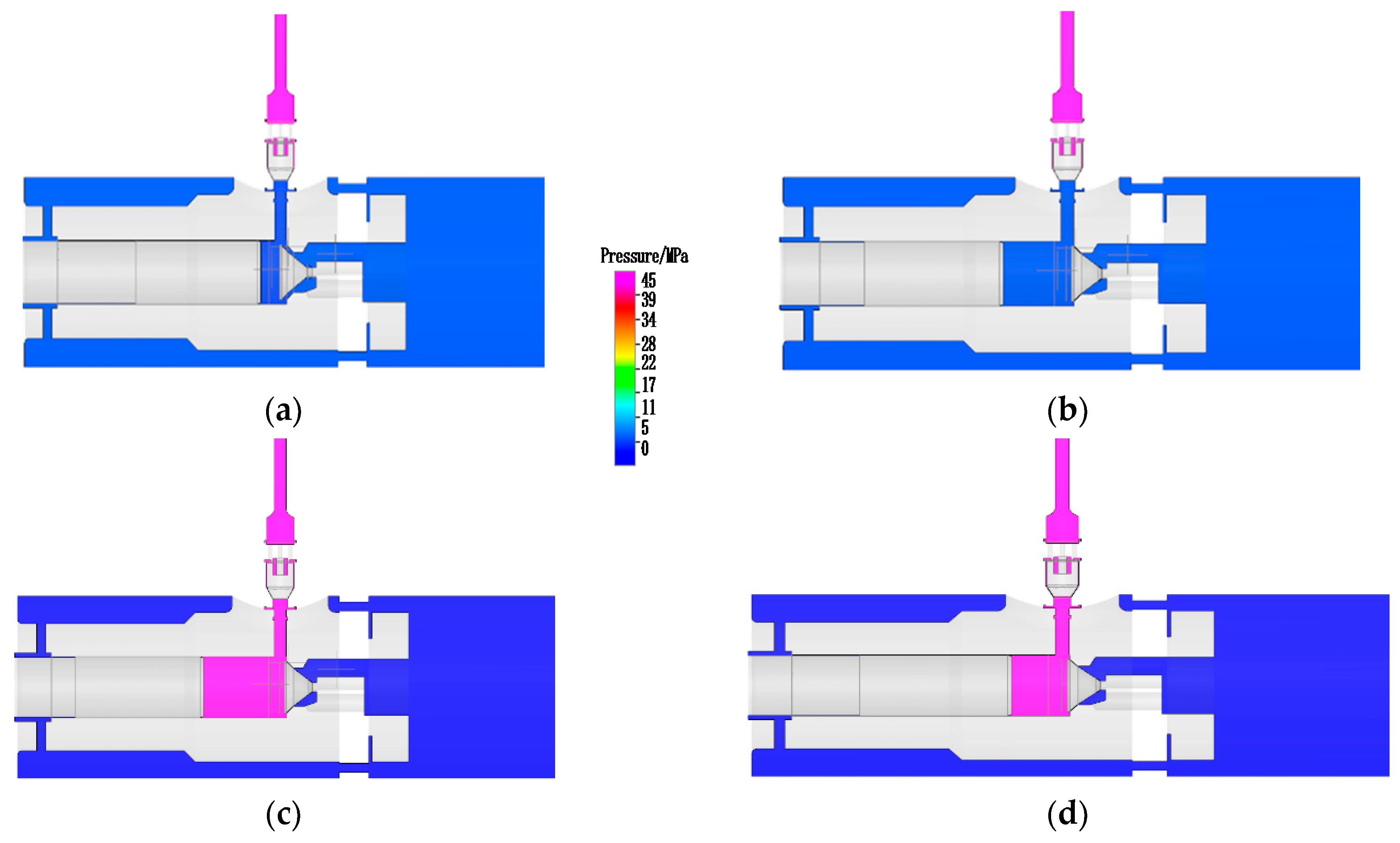 Energies 15 04255 g007
