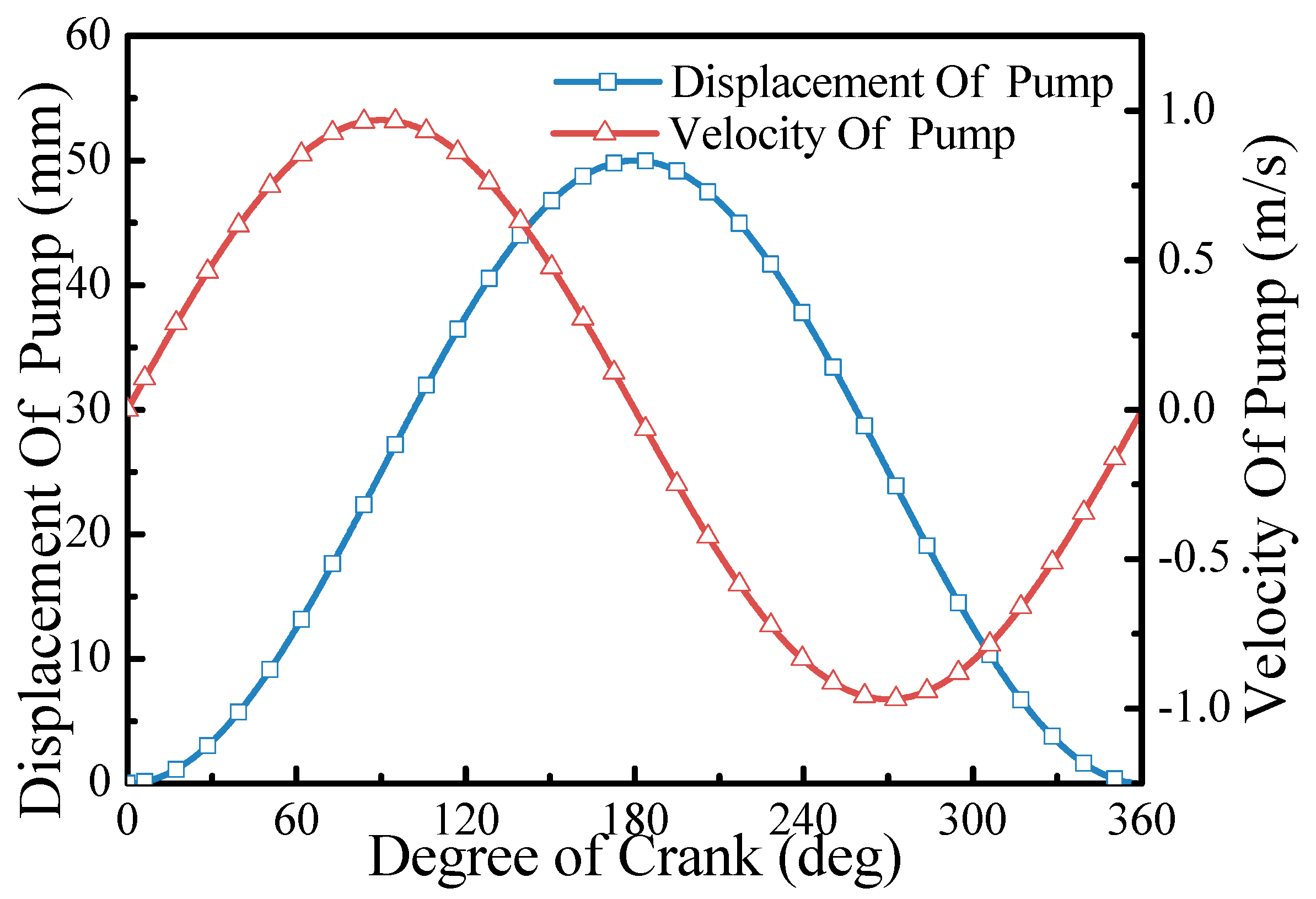Energies 15 04255 g008
