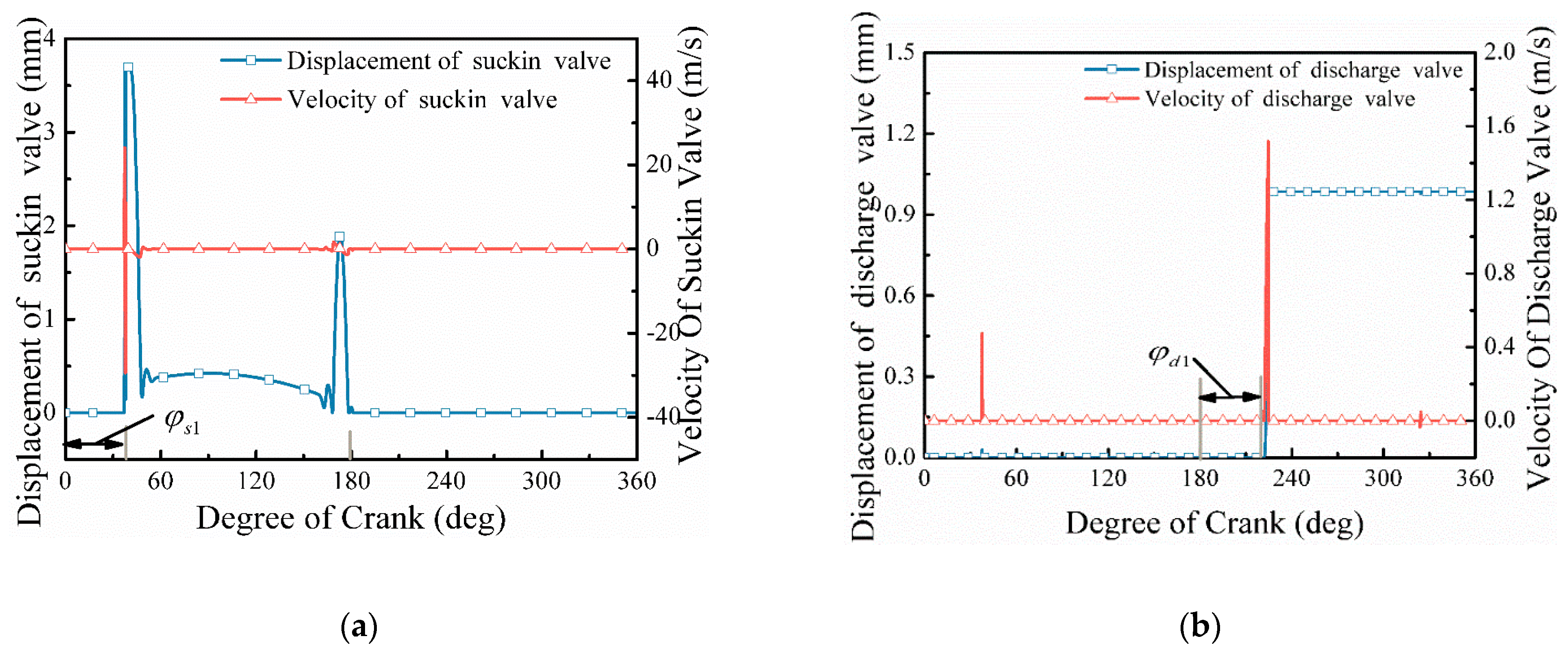 Energies 15 04255 g009