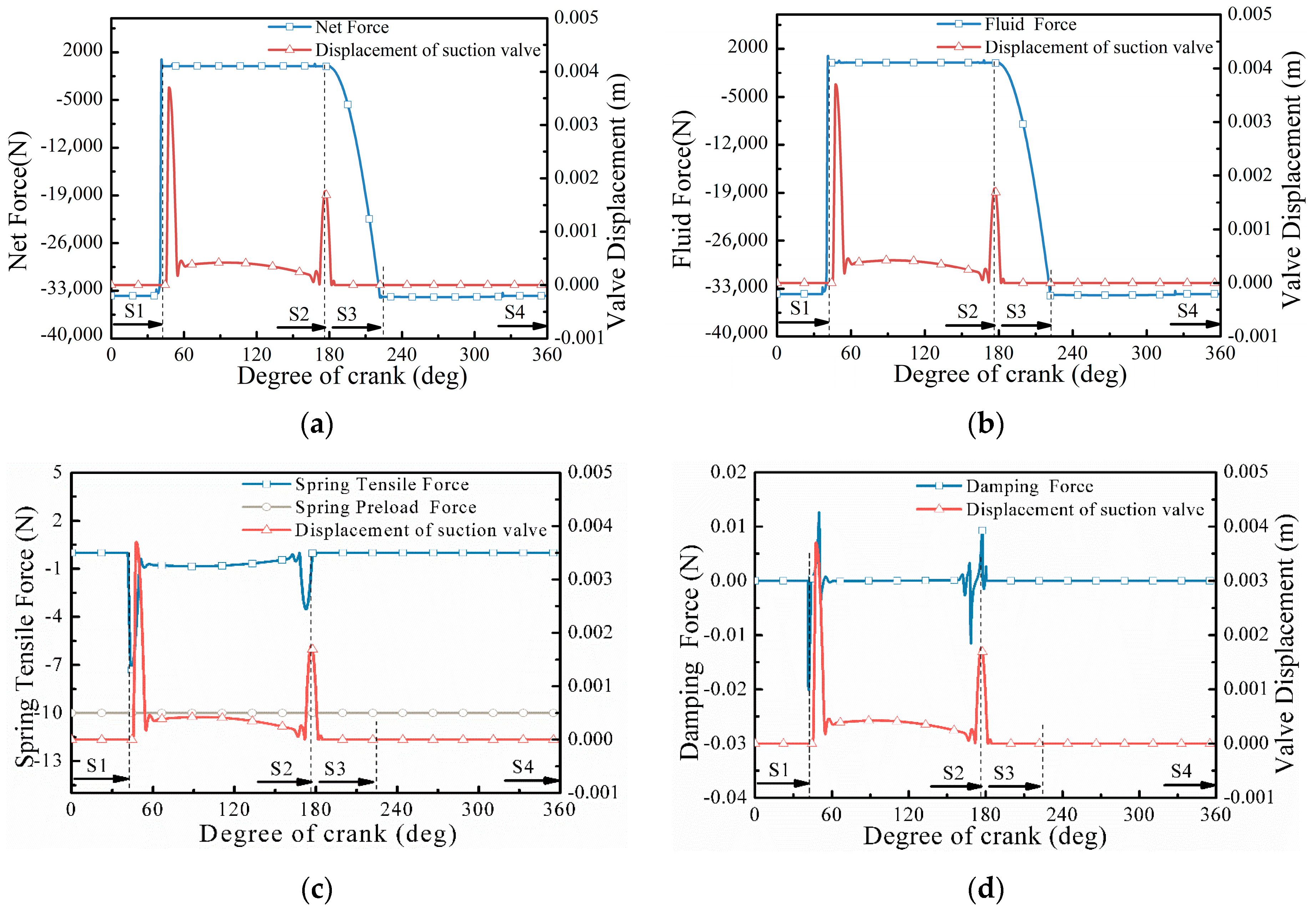 Energies 15 04255 g010