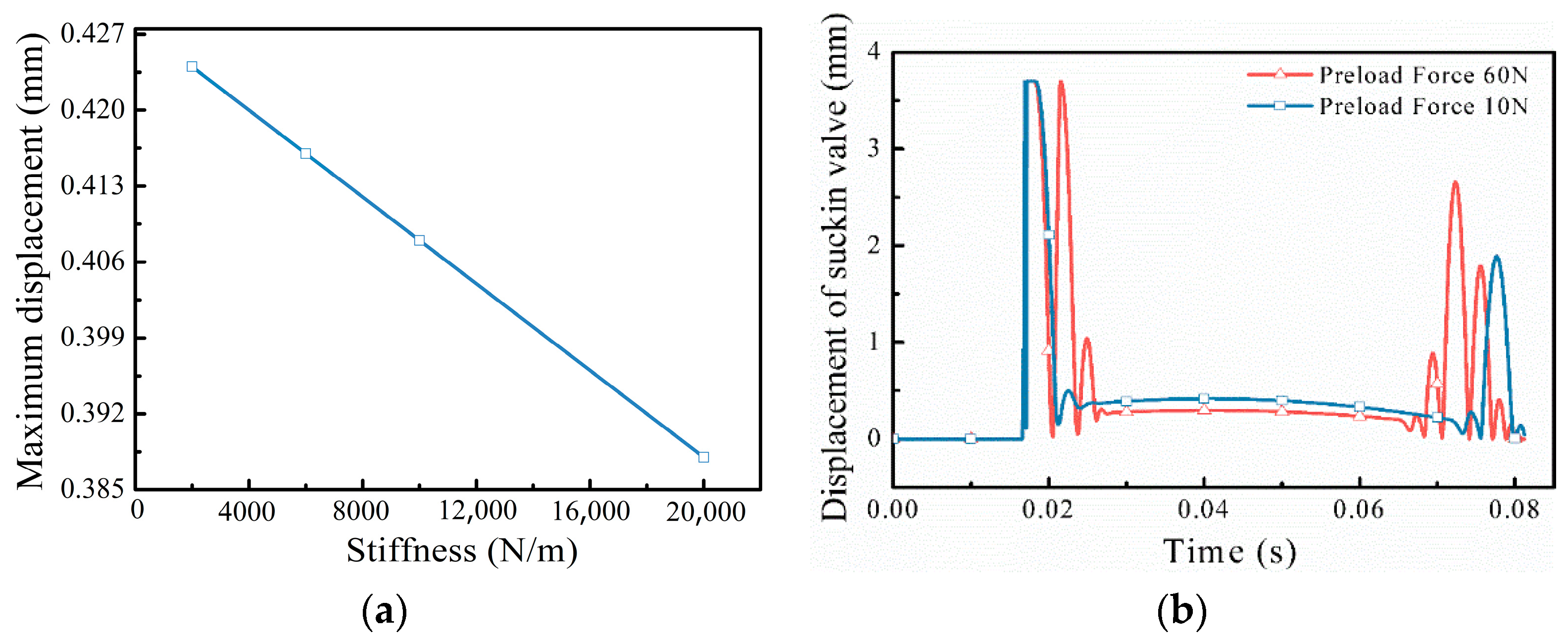 Energies 15 04255 g012