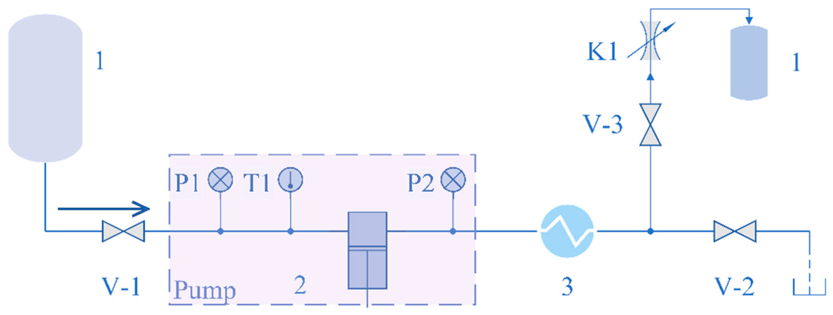 Energies 15 04255 g014
