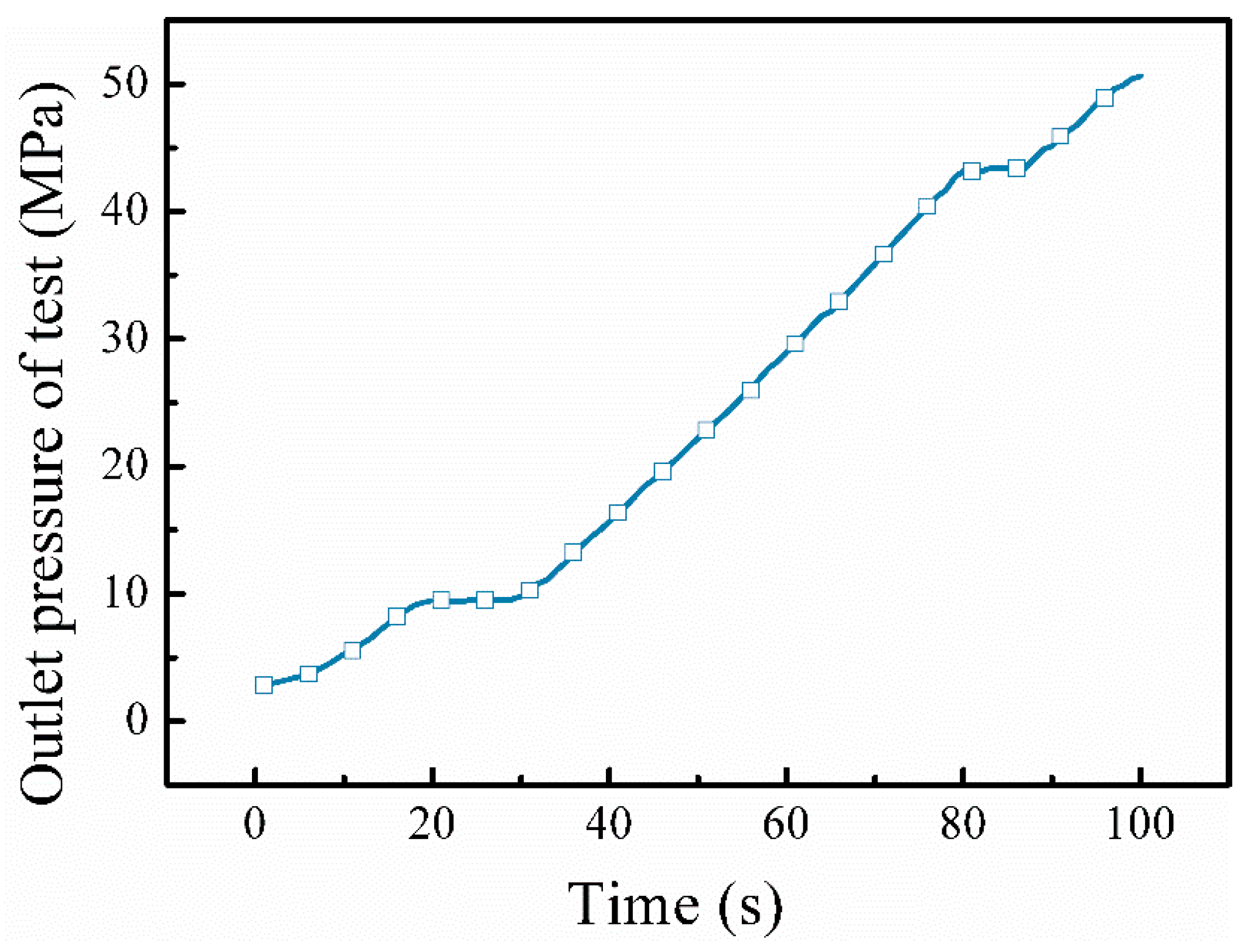 Energies 15 04255 g016