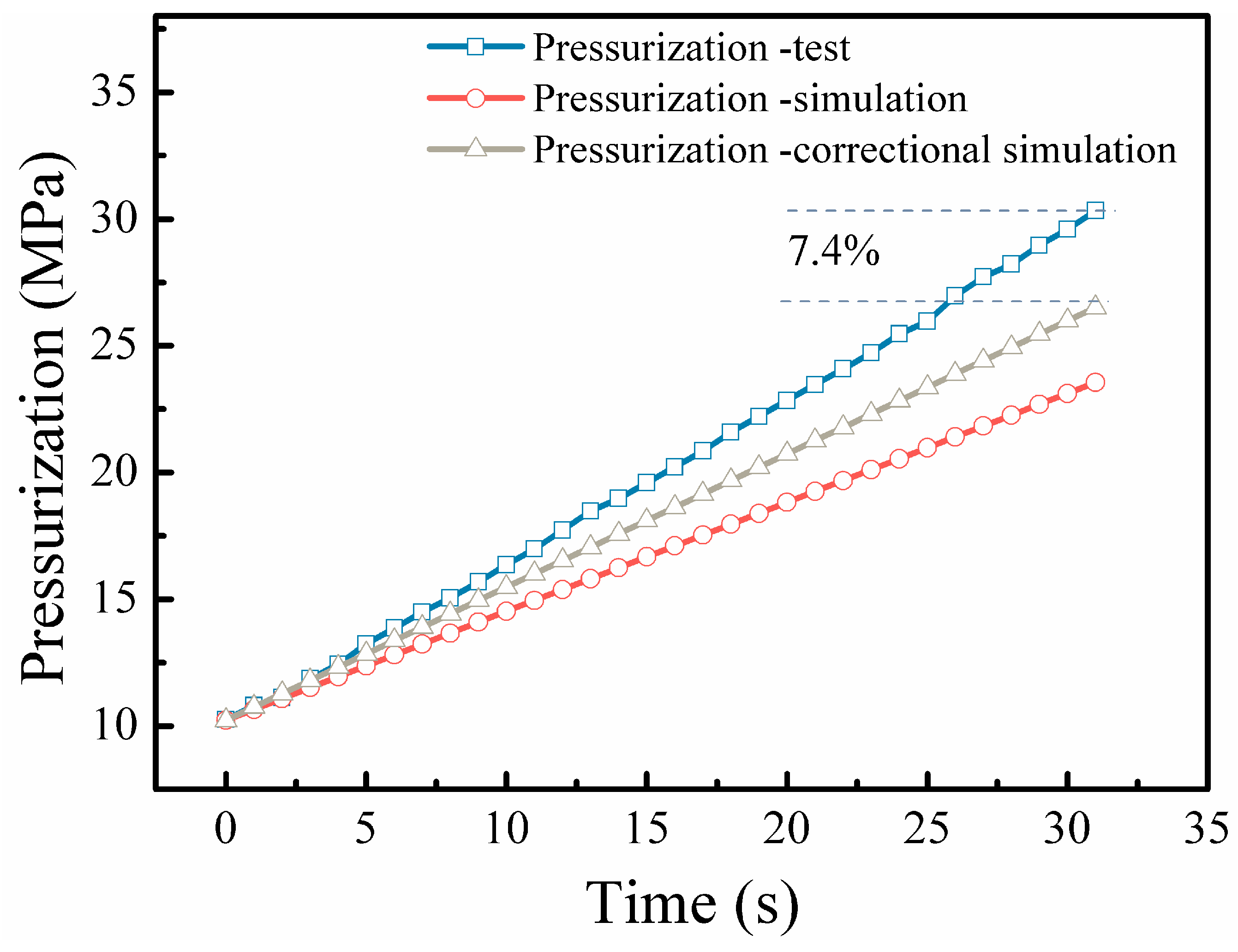 Energies 15 04255 g019