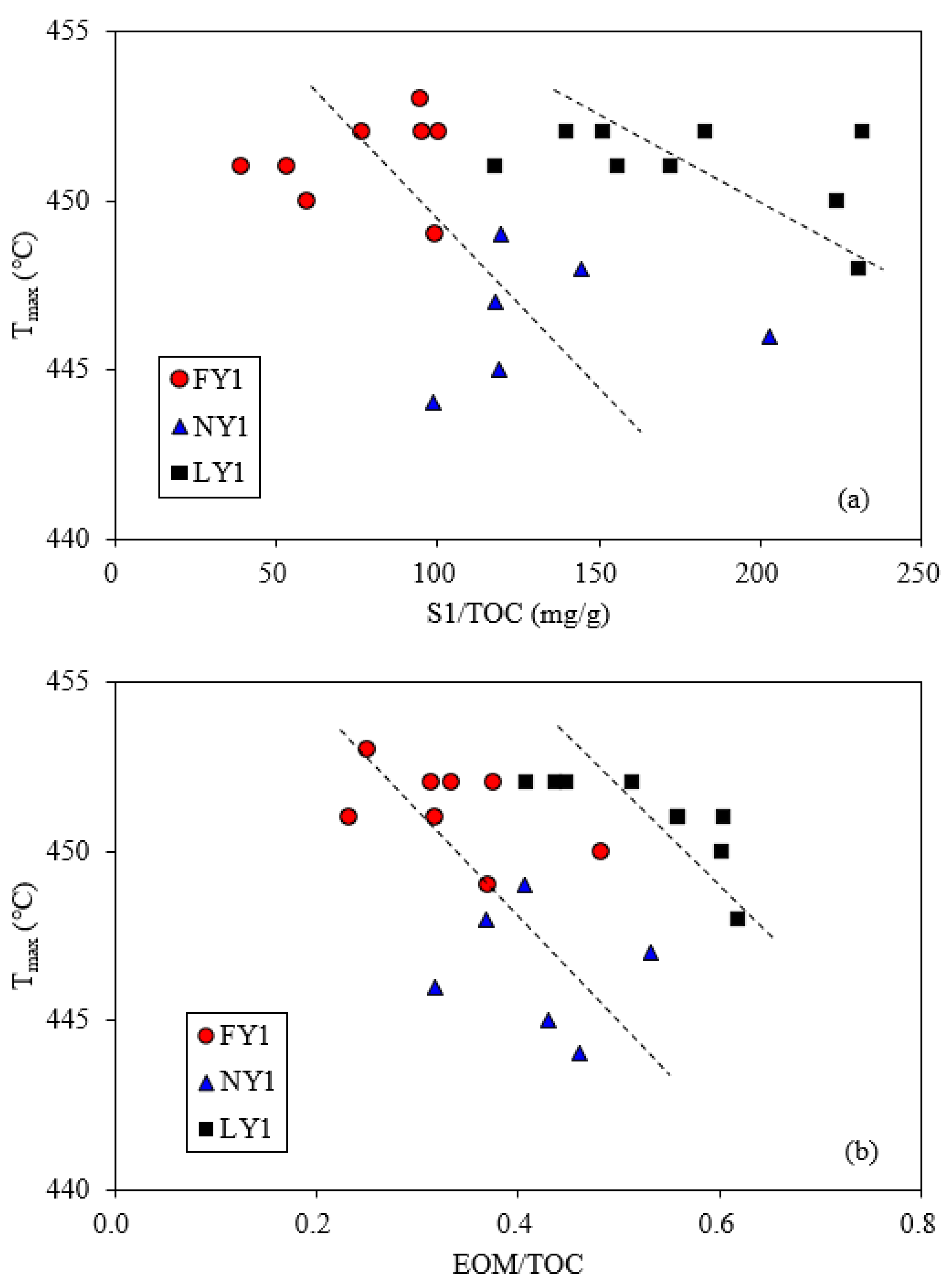 Energies 15 04270 g002
