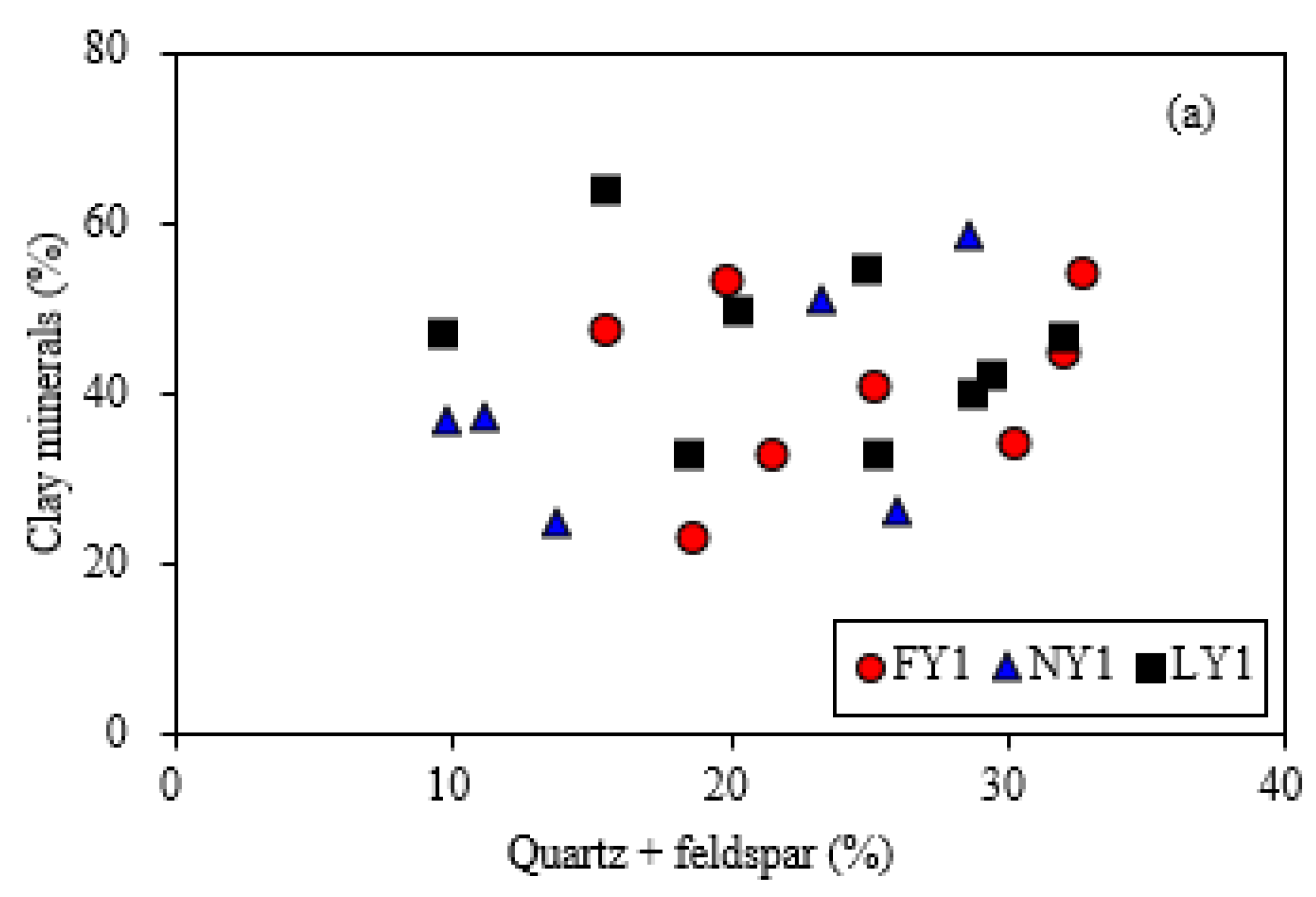 Energies 15 04270 g007a