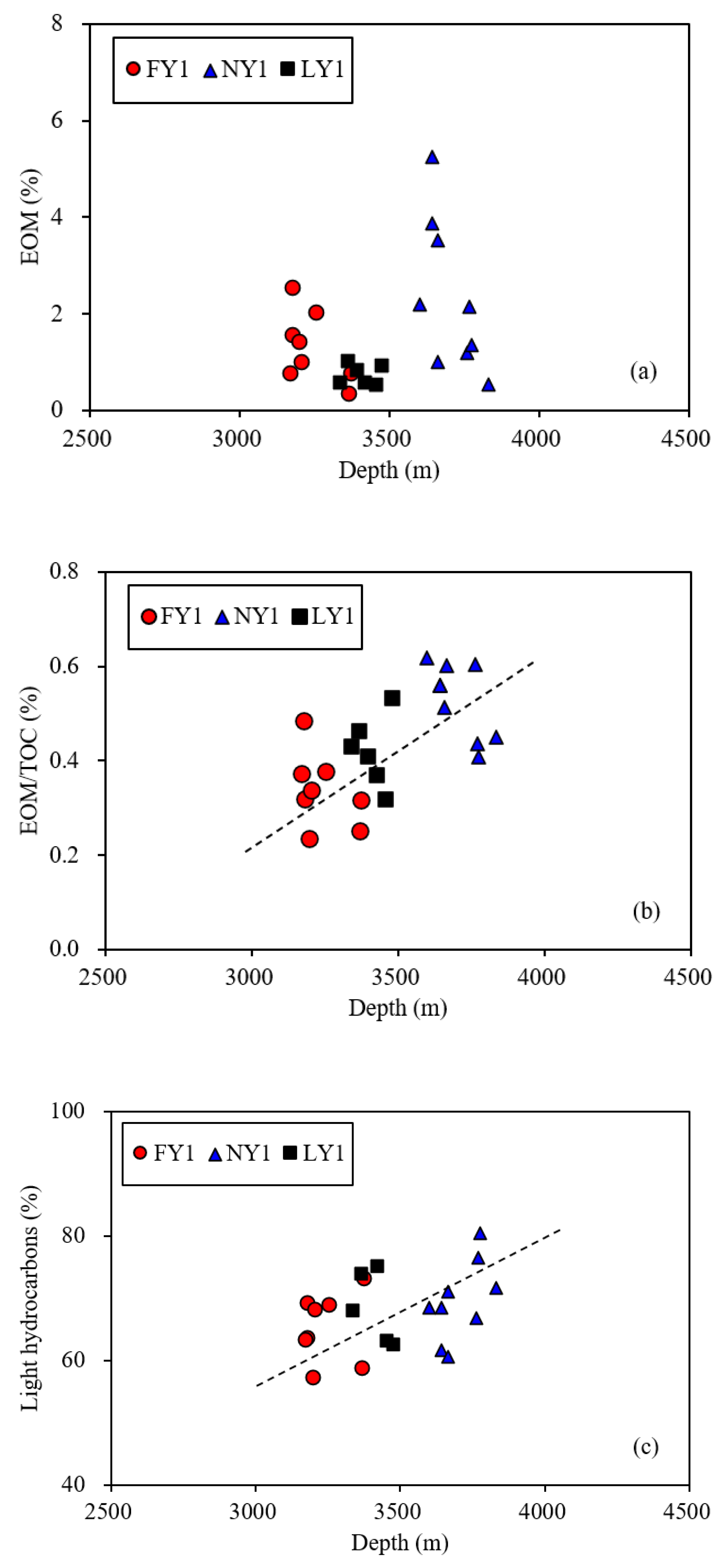 Energies 15 04270 g008a