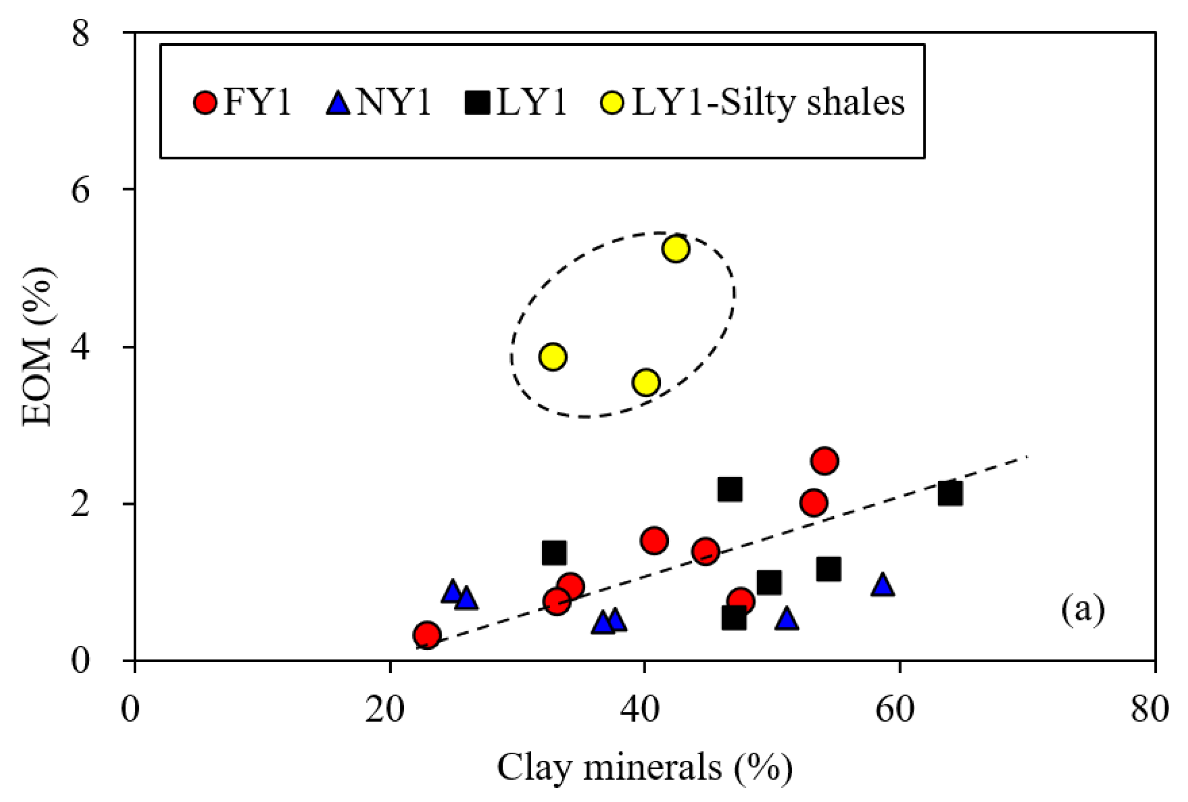 Energies 15 04270 g010a